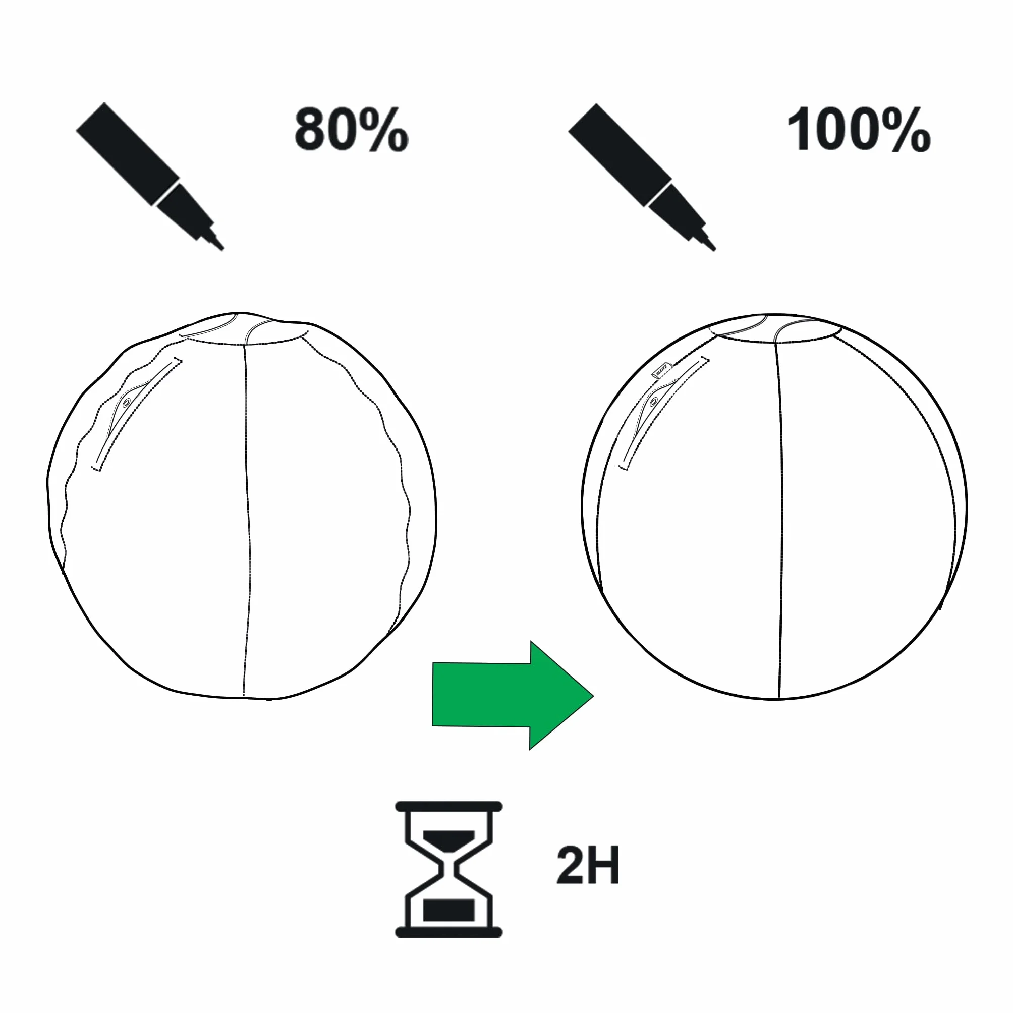 Leitz, Ergonomiczna Piłka do Aktywnego Siedzenia Leitz Ergo Cosy, Średnica 65 cm, Poszewka w 100% z Tkaniny, Ręczna Pompka, 2 Zatyczki, Kolor Ciepły Żółty (52790019)