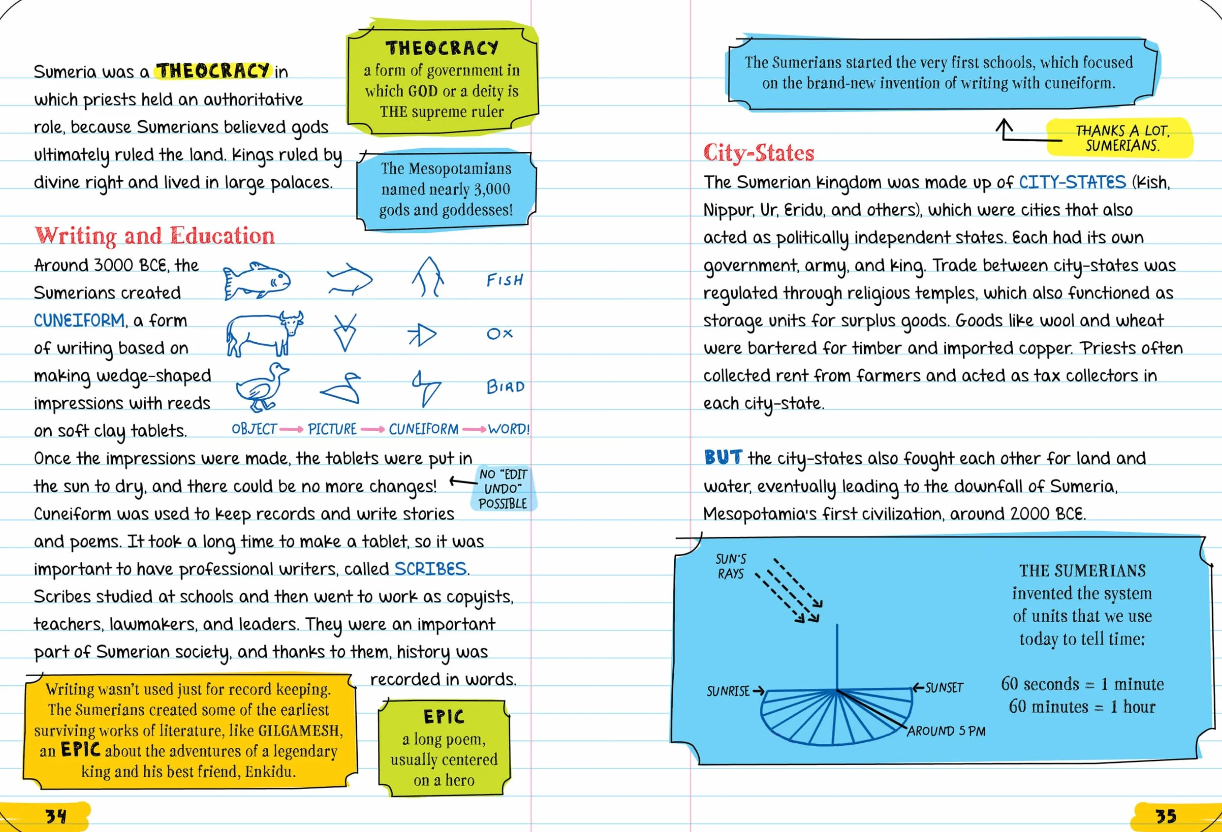Everything You Need to Ace World History in One Big Fat Notebook, 2nd Edition: The Complete Middle School Study Guide