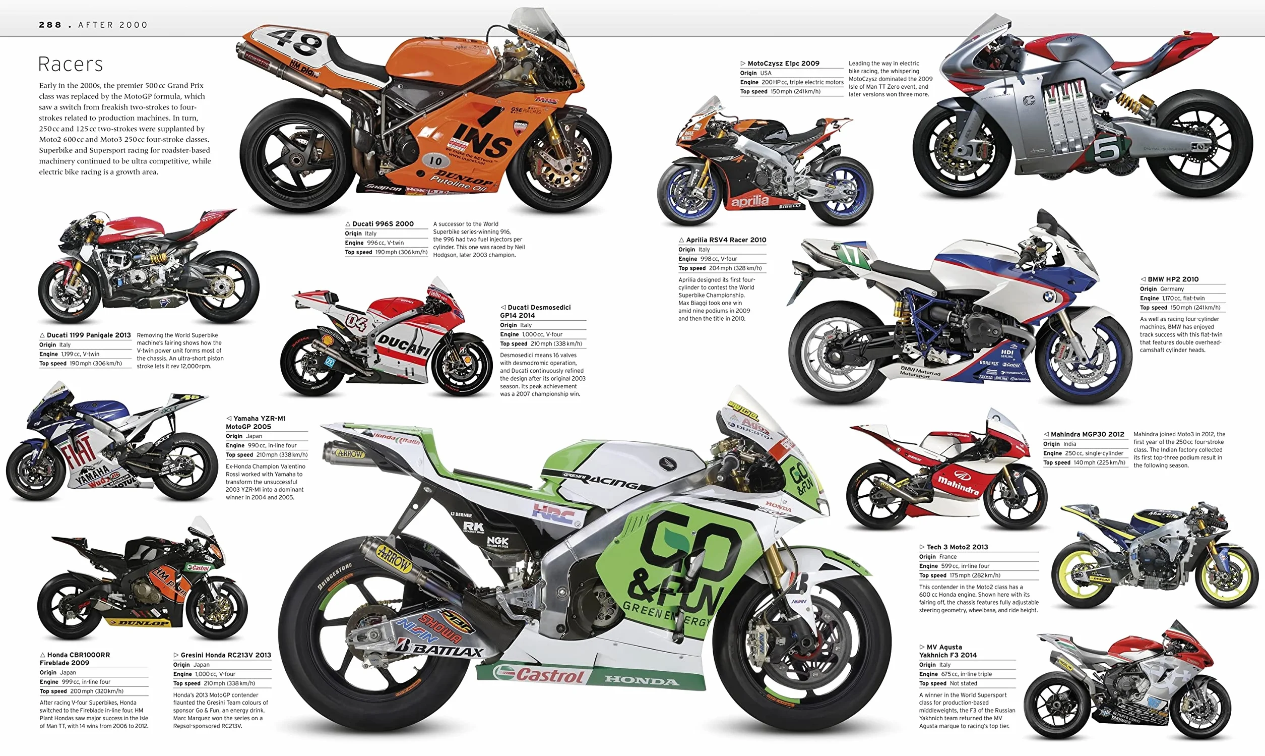 The Motorbike Book: The Definitive Visual History