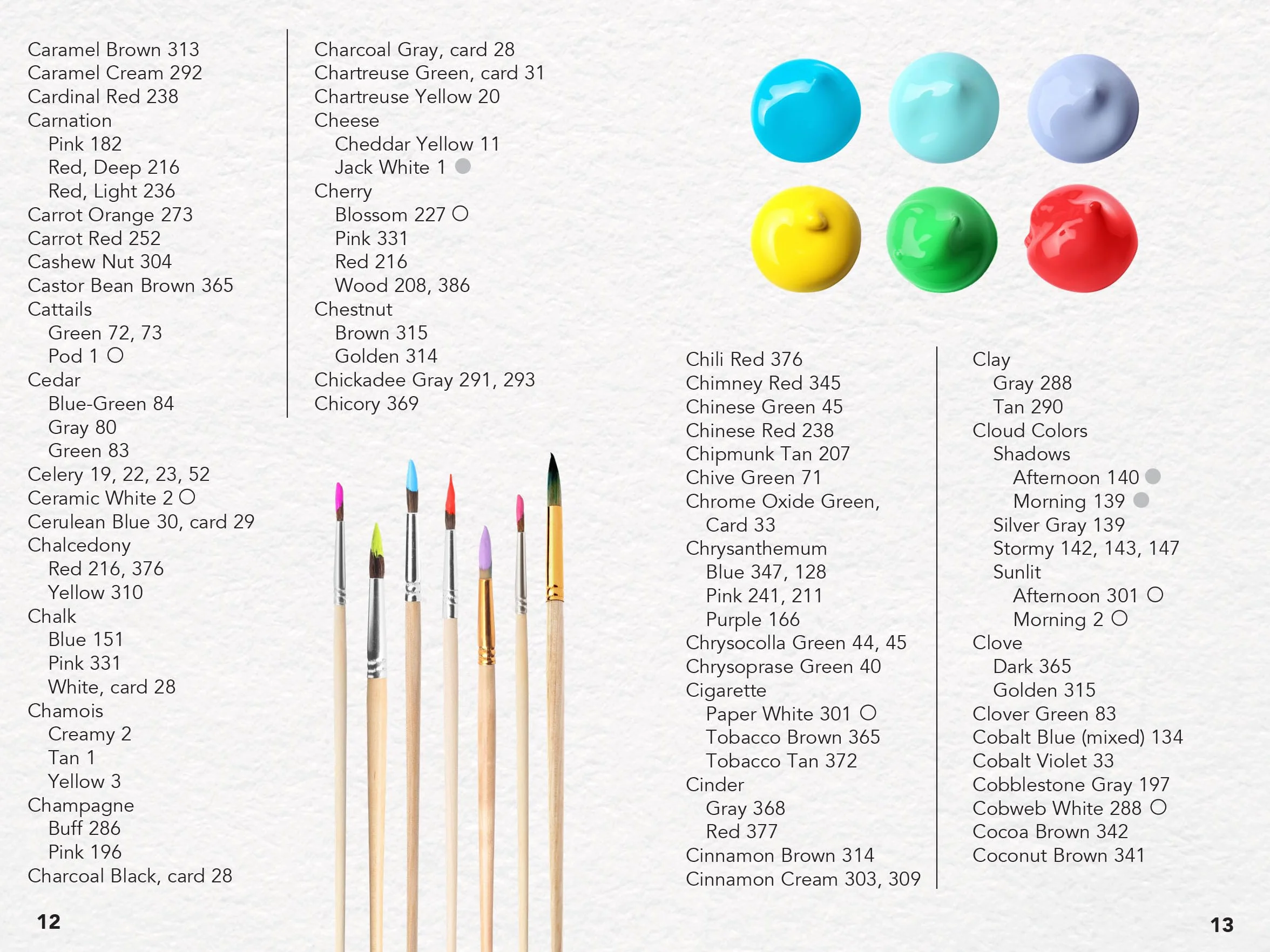 Oil & Acrylic Color Mixing Recipes: Card Deck & Color Mixing Grid: Mix 400+ colors!