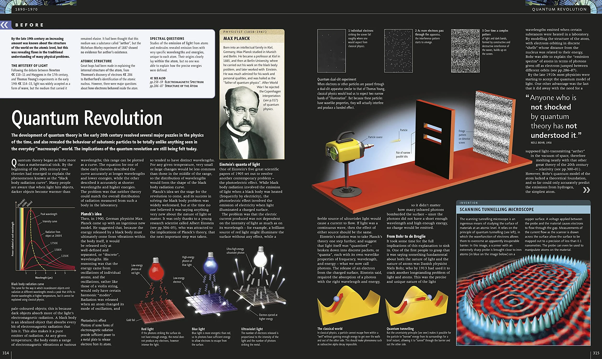 Science: The Definitive Visual Guide