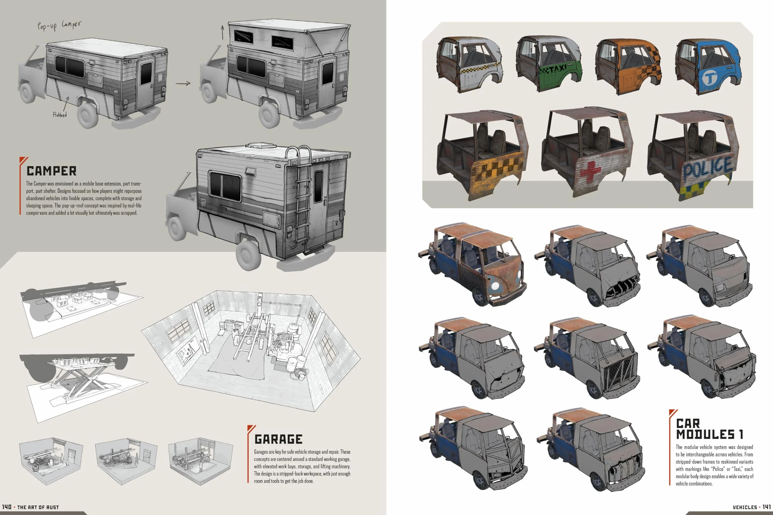 The Art of Rust