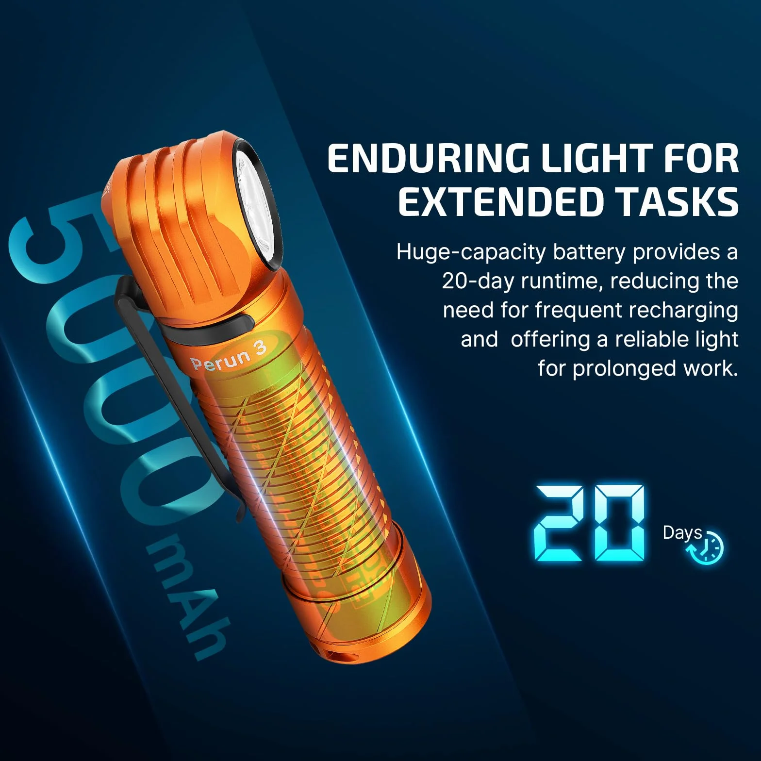 OLIGHT Perun 3 Ładowalna latarka czołowa LED, superjasna latarka czołowa 3000 lumenów z 7 trybami oświetlenia, czujnikiem, czerwonym na głowę