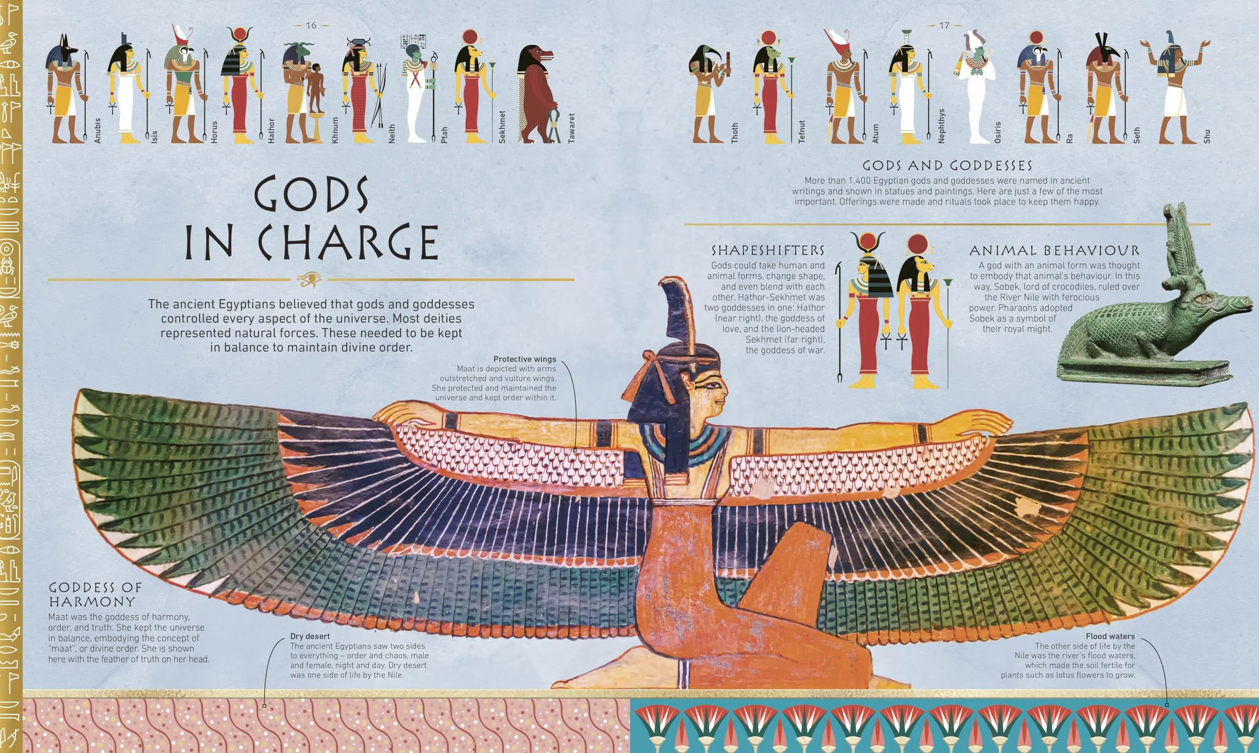 Ancient Egypt