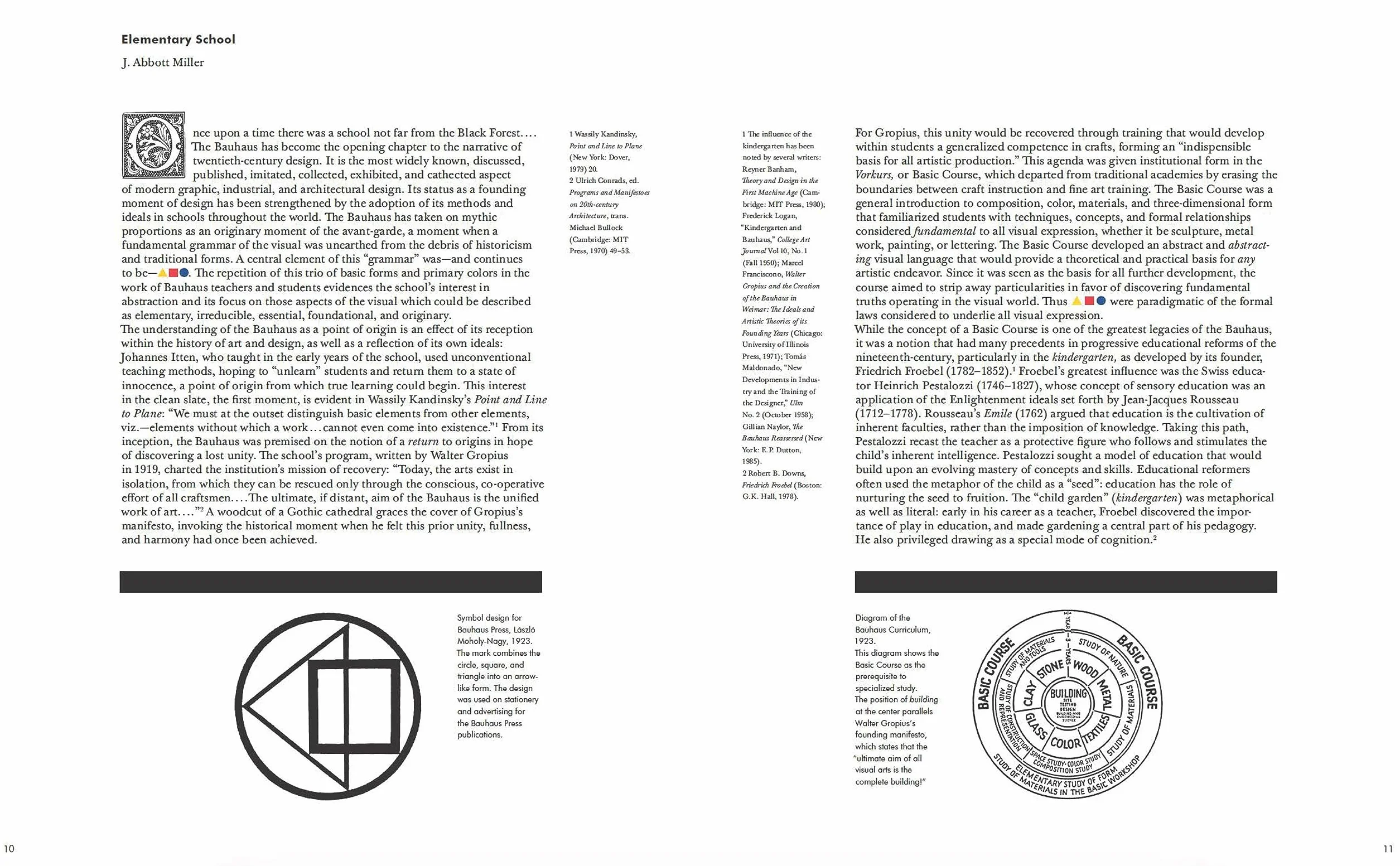 The Abc's of Triangle Square Circle: The Bauhaus and Design Theory