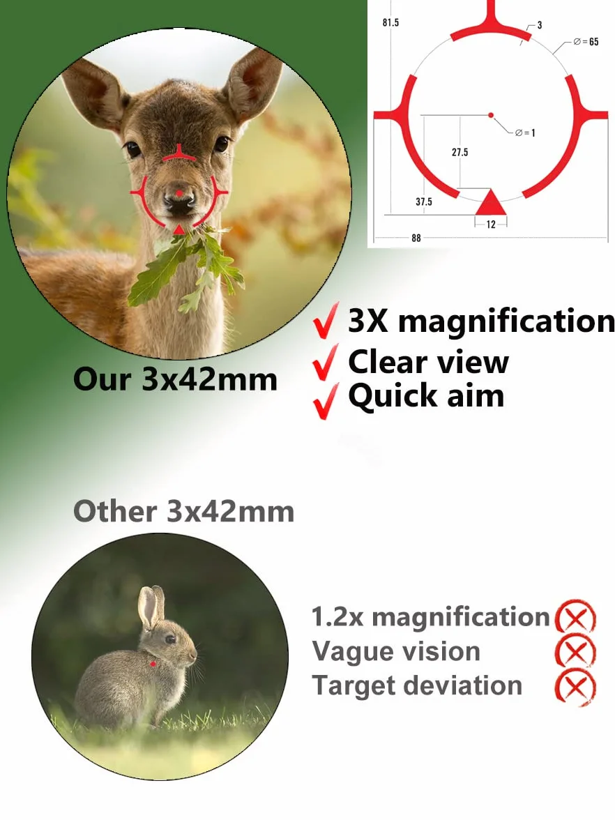 Paike Lunety celownicze 3x42mm kolimator z szyną montażową 11mm/20mm