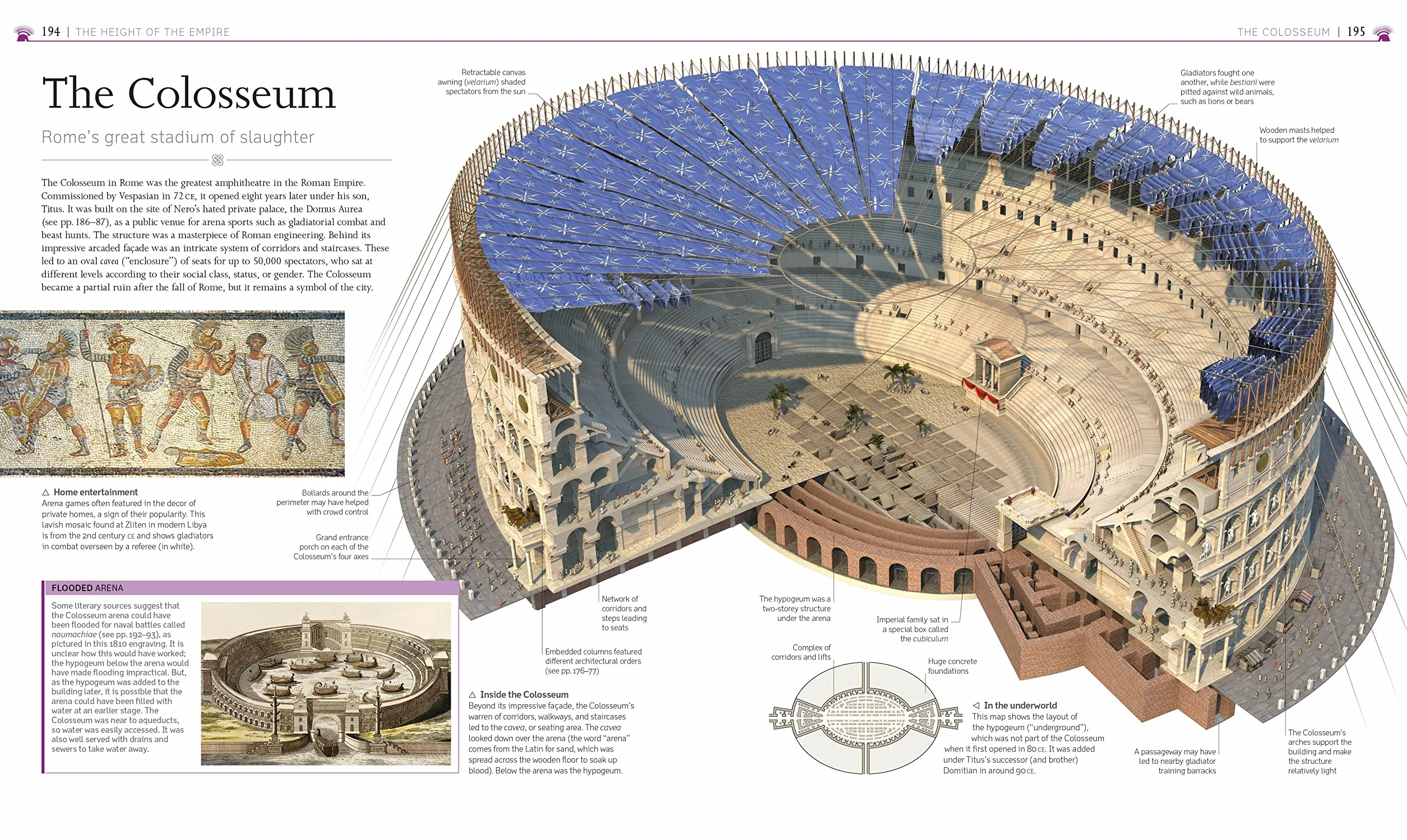 Ancient Rome: The Definitive Visual History