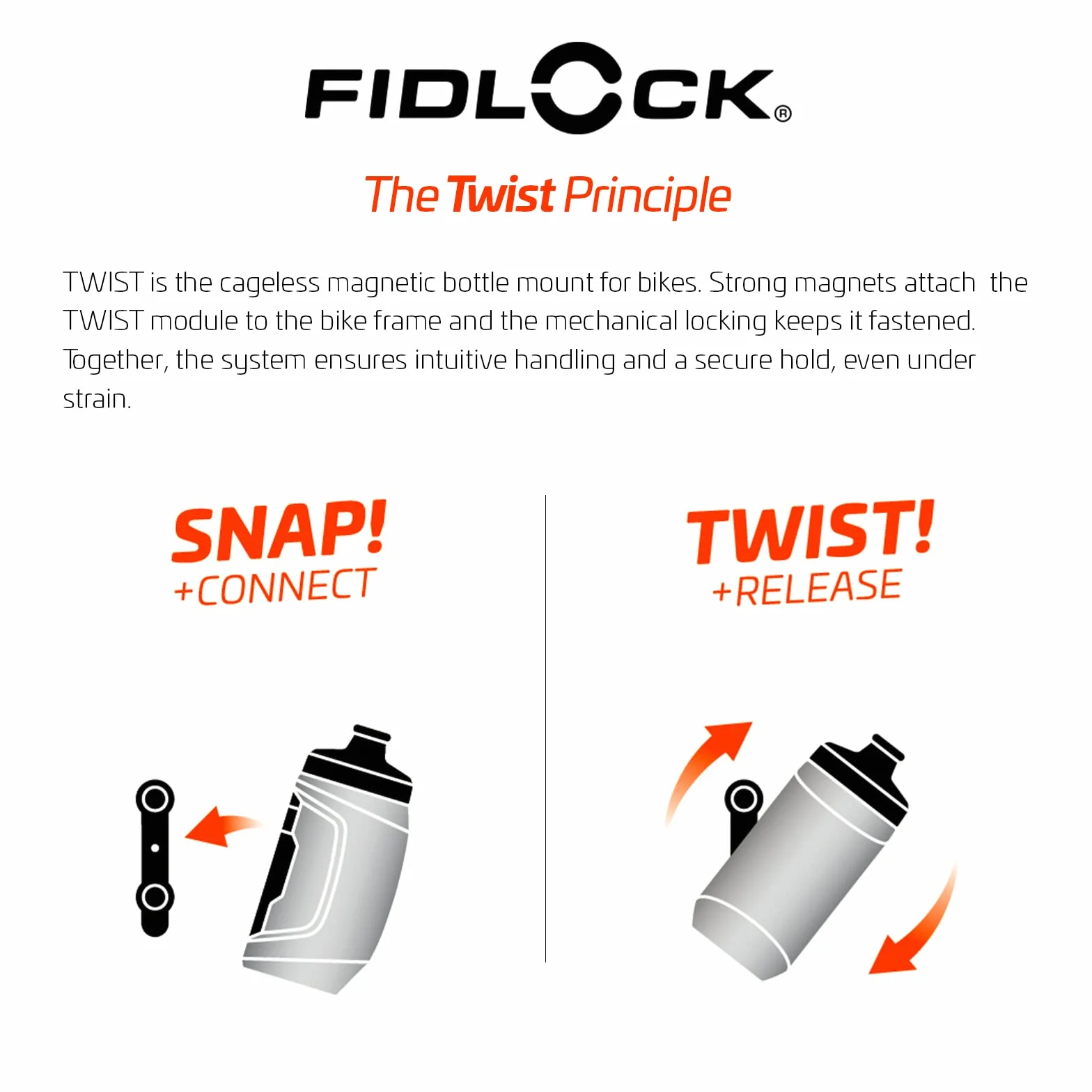 Fidlock Butelka 450 i baza rowerowa