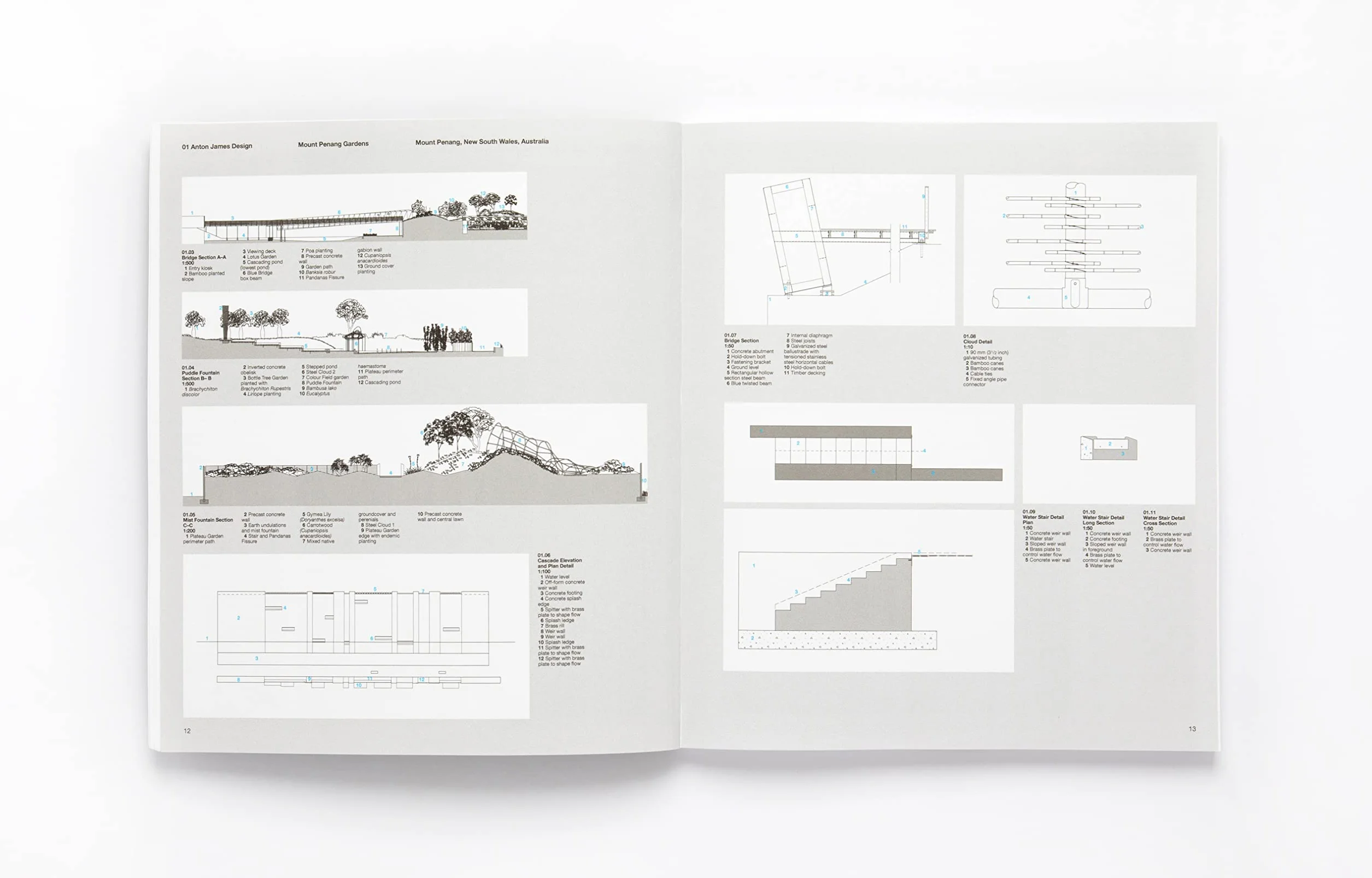 Detail in Contemporary Landscape Architecture /anglais: (E)
