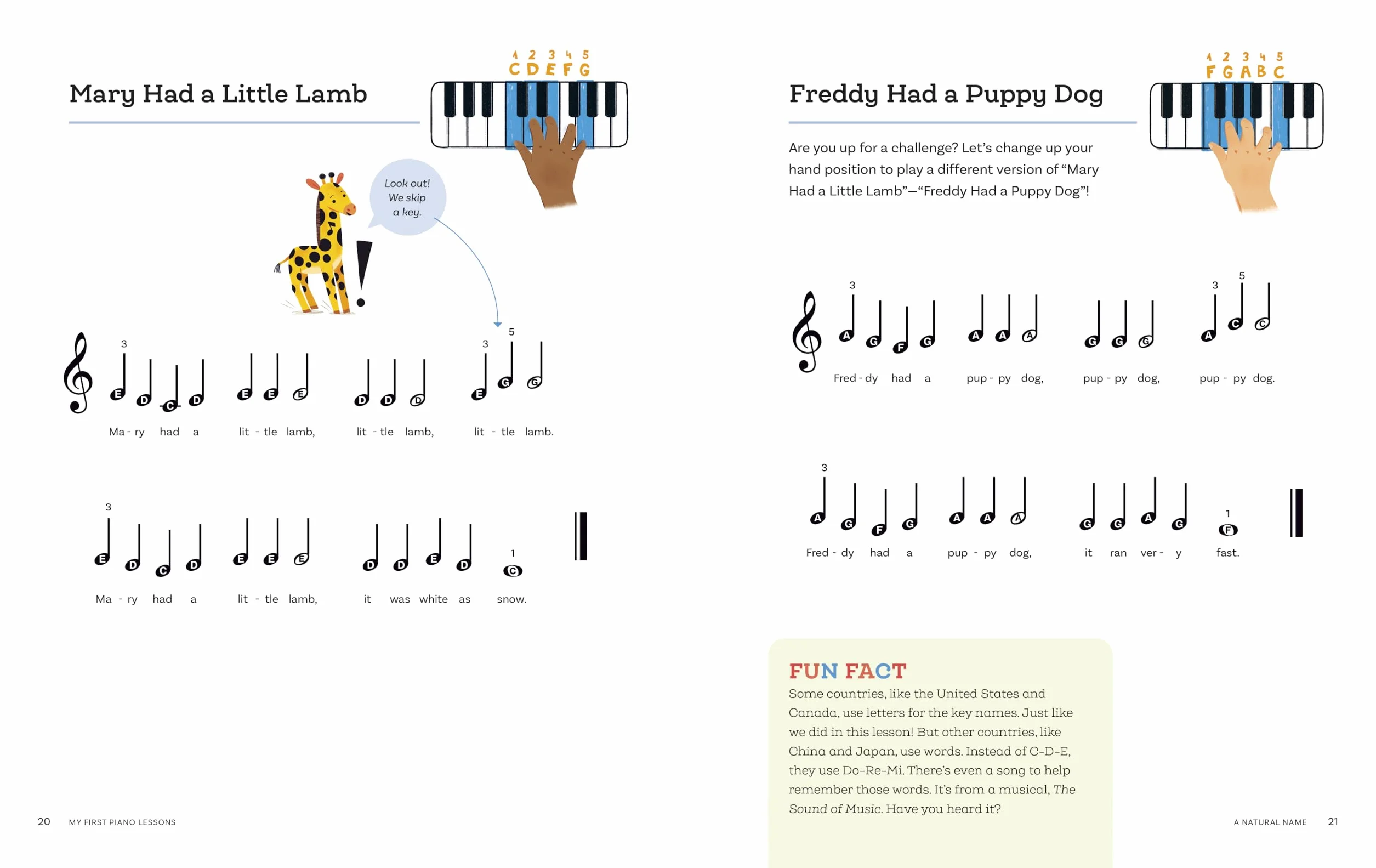 My First Piano Lessons: Fun, Easy-to-Follow Instructions for Kids
