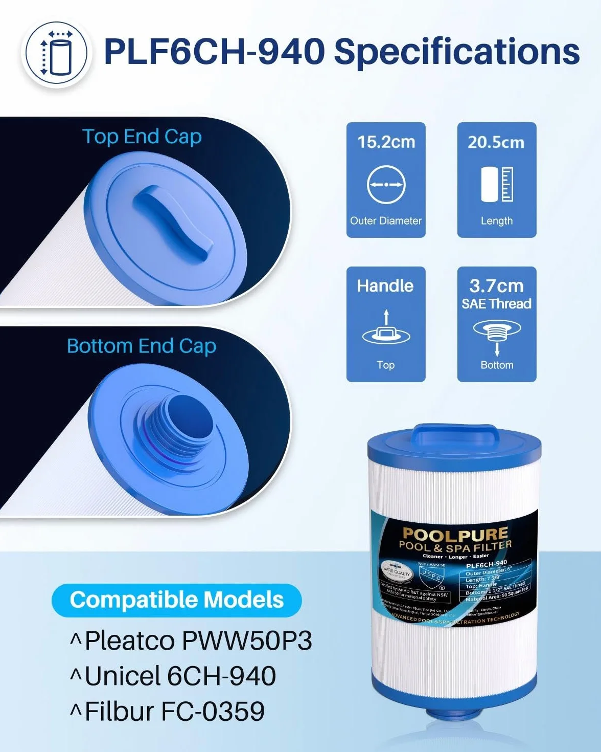 POOLPURE Filtry spa do wanien z hydromasażem z pudełkiem na leki, wymienne dla Unicel 6CH-940, PWW50P3, PWW50-P3, Filbur FC-0359, Waterway Plastics 817-0050, 378902, 03FIL1400, 2 sztuki