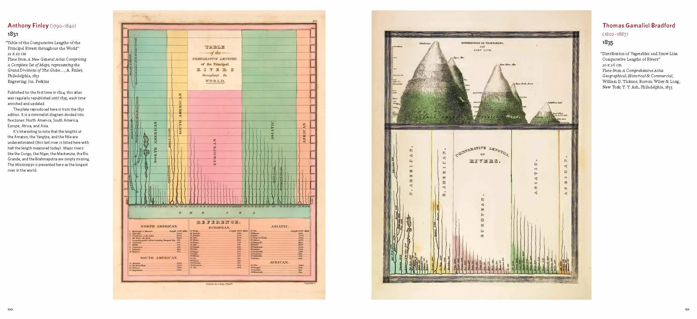 An Atlas of Geographical Wonders From Mountaintops to Riverbeds /anglais