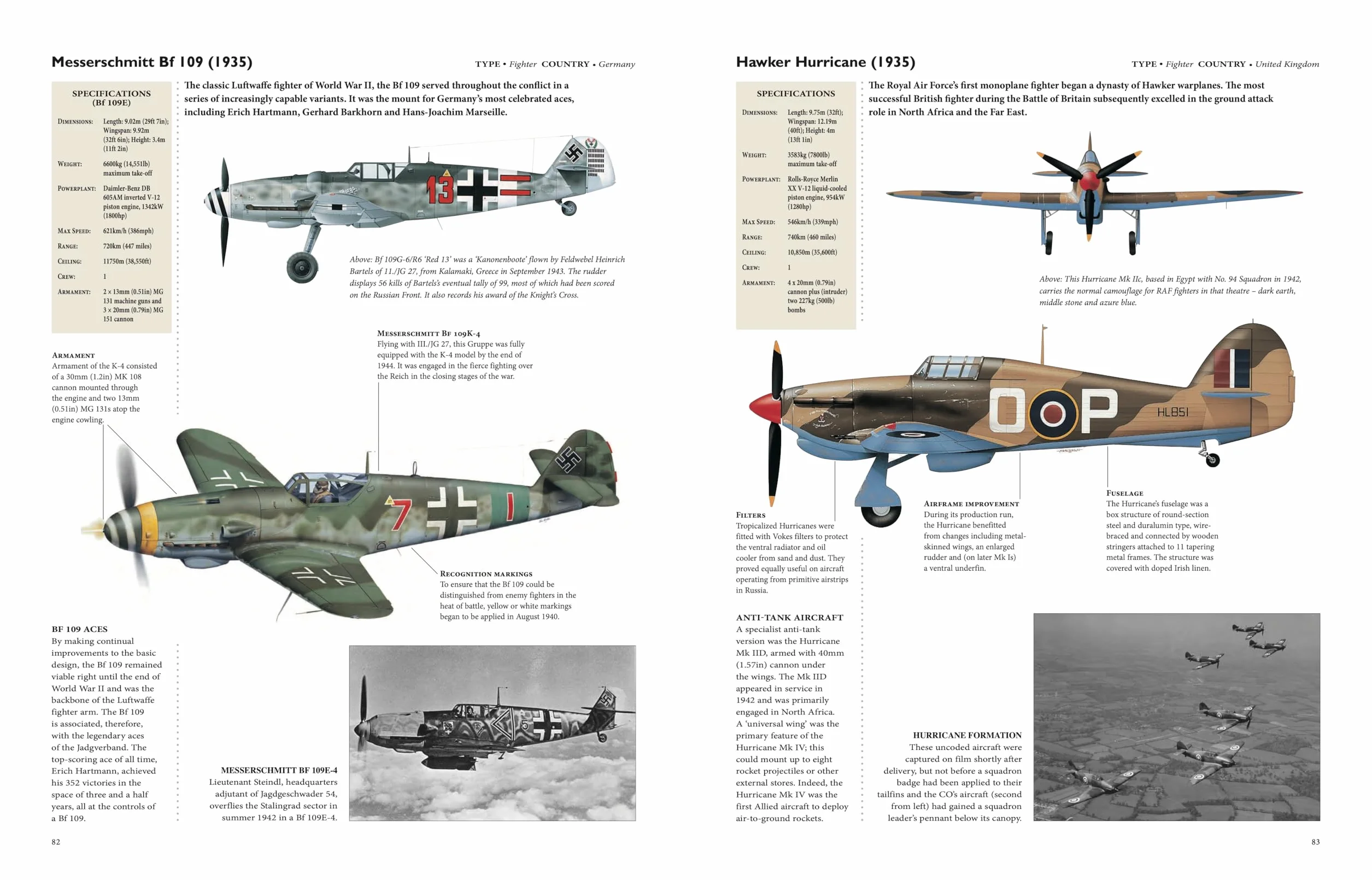 Encyclopedia of Military Aircraft