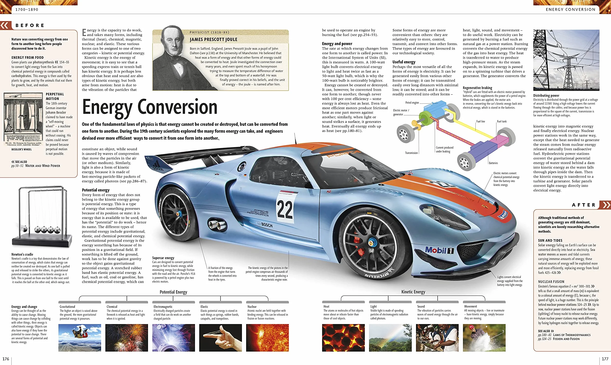 Science: The Definitive Visual Guide