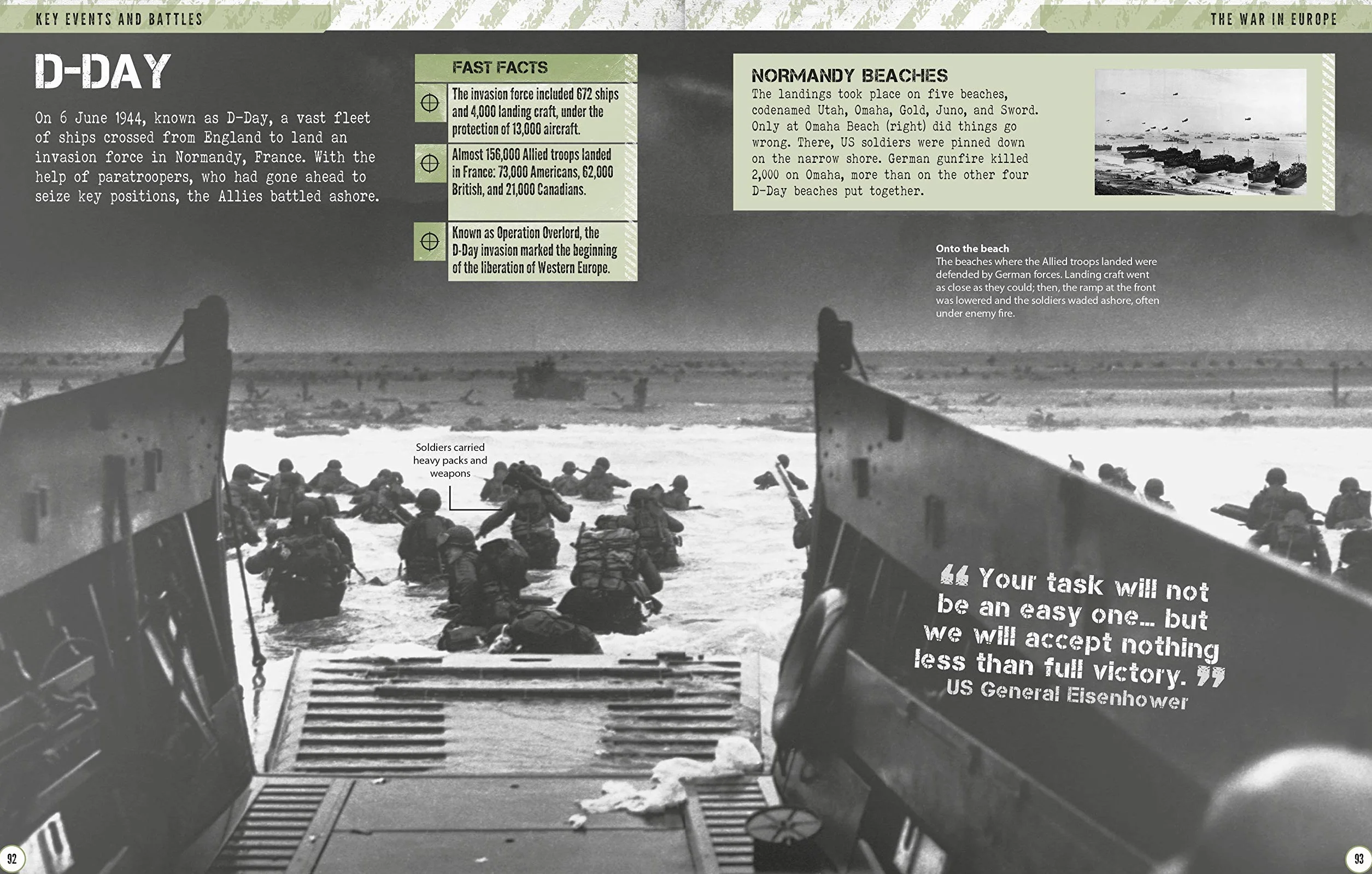 World War II Visual Encyclopedia