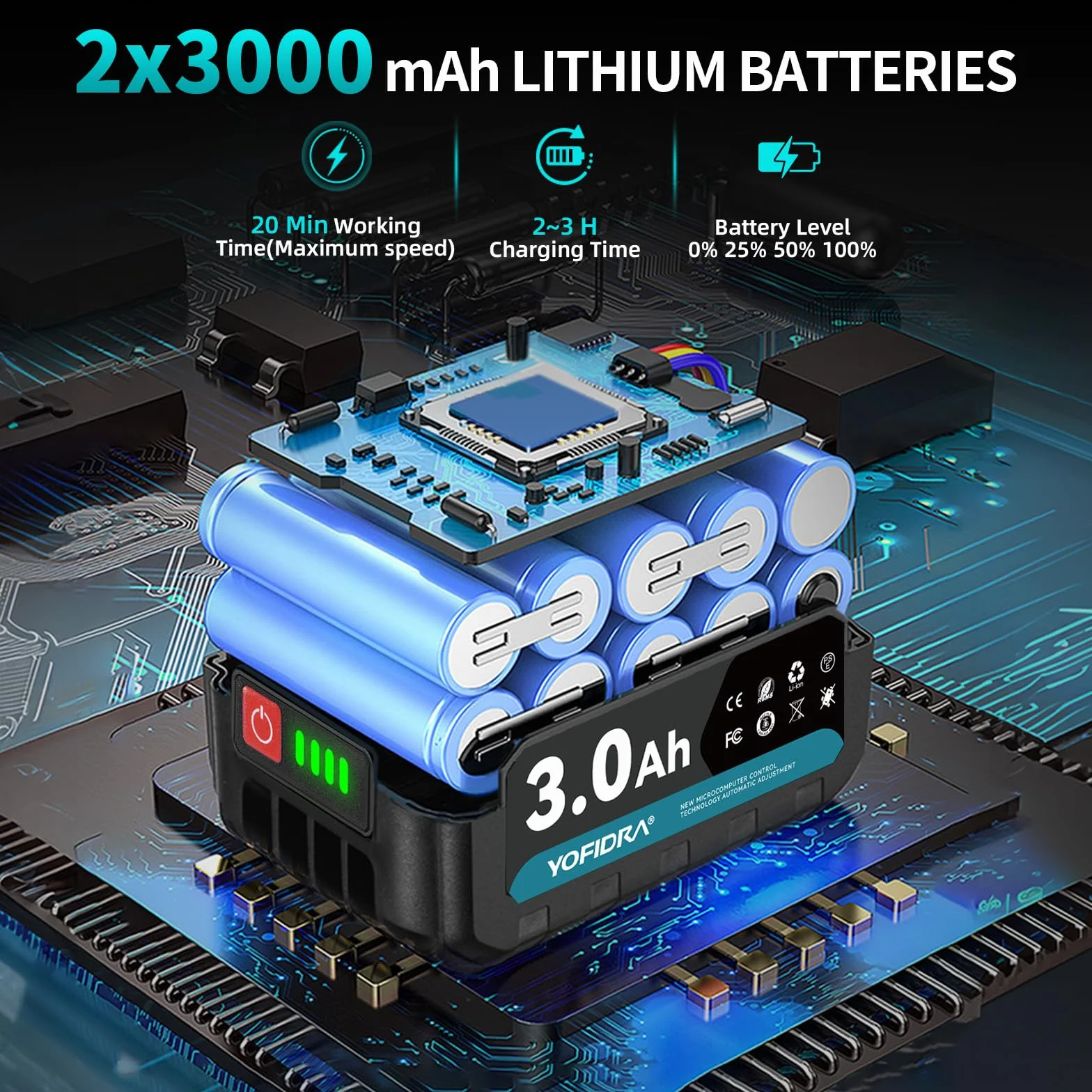 Yofidra Turbo Gebläse, 160m/s akumulatorowa dmuchawa do liści z 2x3000mAh akumulatorami i szybkim ładowaczem, 280 000 obr/min, zmienna regulacja prędkości obrotowej, zatyczki do uszu, akumulatorowa