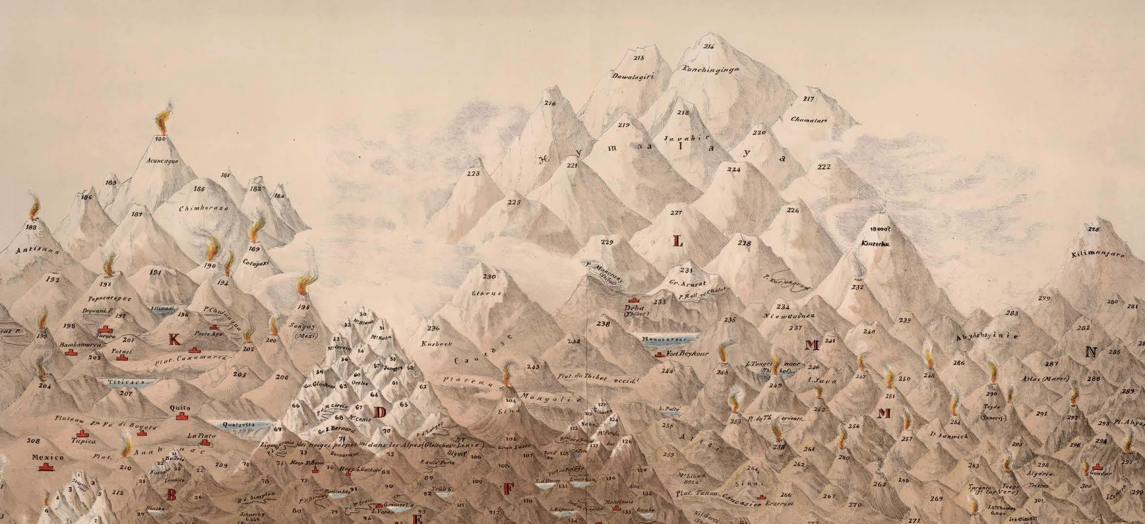 An Atlas of Geographical Wonders From Mountaintops to Riverbeds /anglais