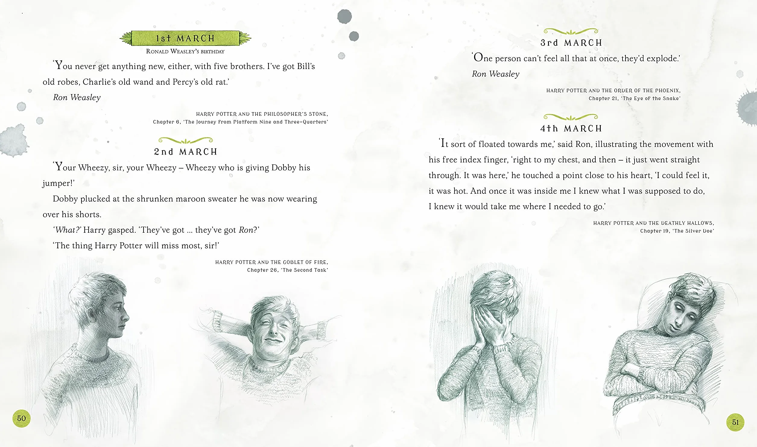 Harry Potter – A Magical Year: The Illustrations of Jim Kay