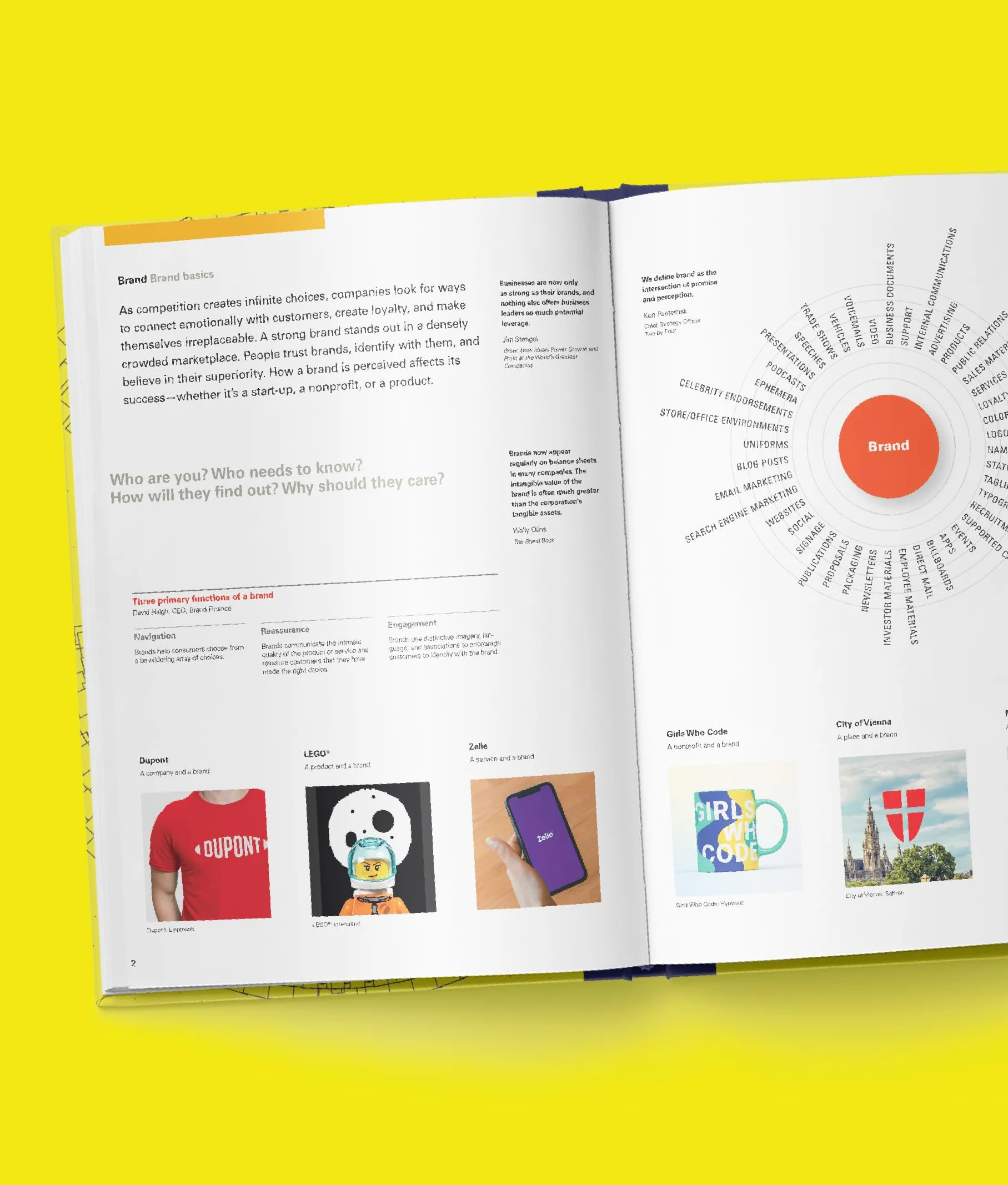 Designing Brand Identity: A Comprehensive Guide to the World of Brands and Branding