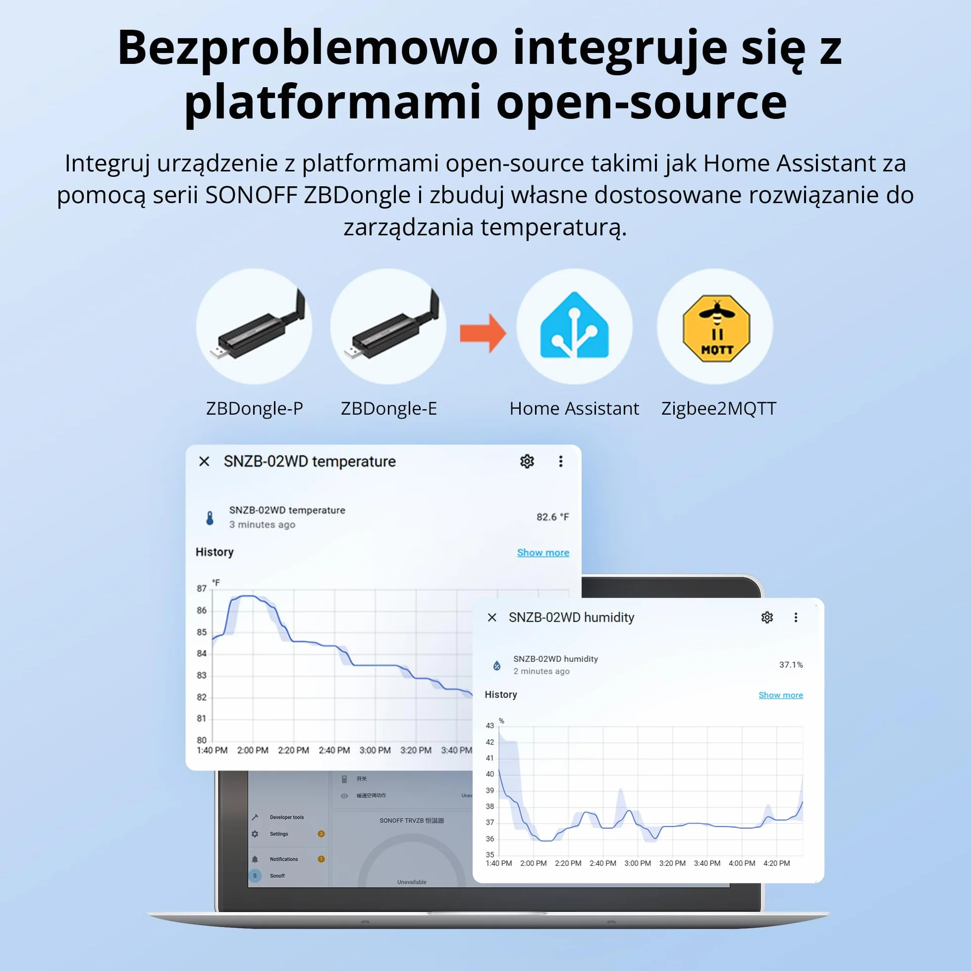SONOFF SNZB-02WD IP65 Zigbee LCD Inteligentny Sensor Temperatury i Wilgotności, wodoodporny do Szkieletnia/Łazienki, Monitorowanie przez APP z Wykresami, Elastyczna Instalacja