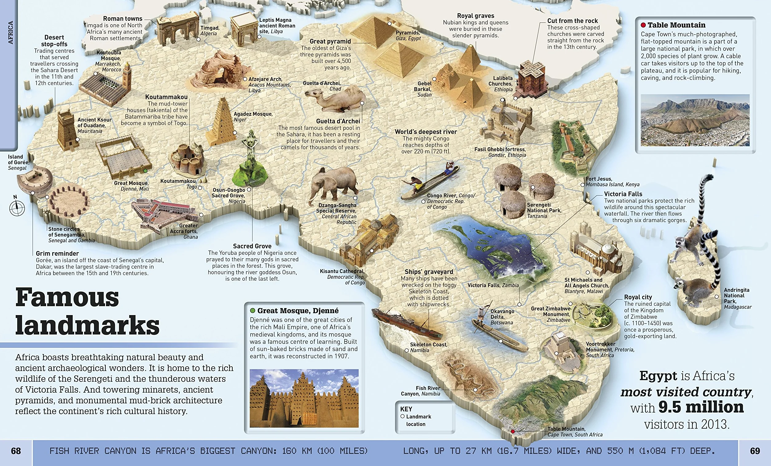 What's Where on Earth? Atlas: The World as You've Never Seen It Before!