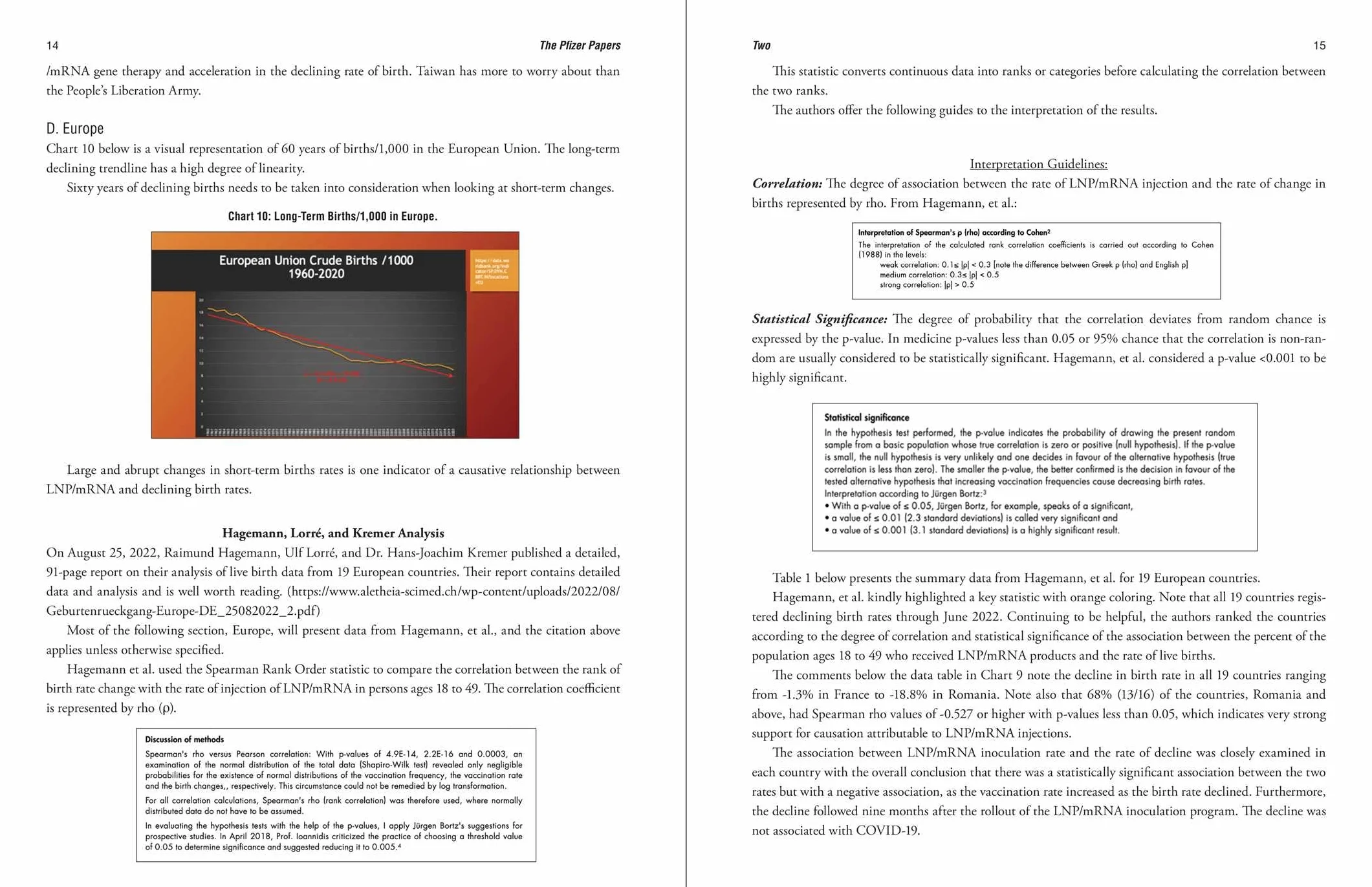 The Pfizer Papers: Pfizer's Crimes Against Humanity