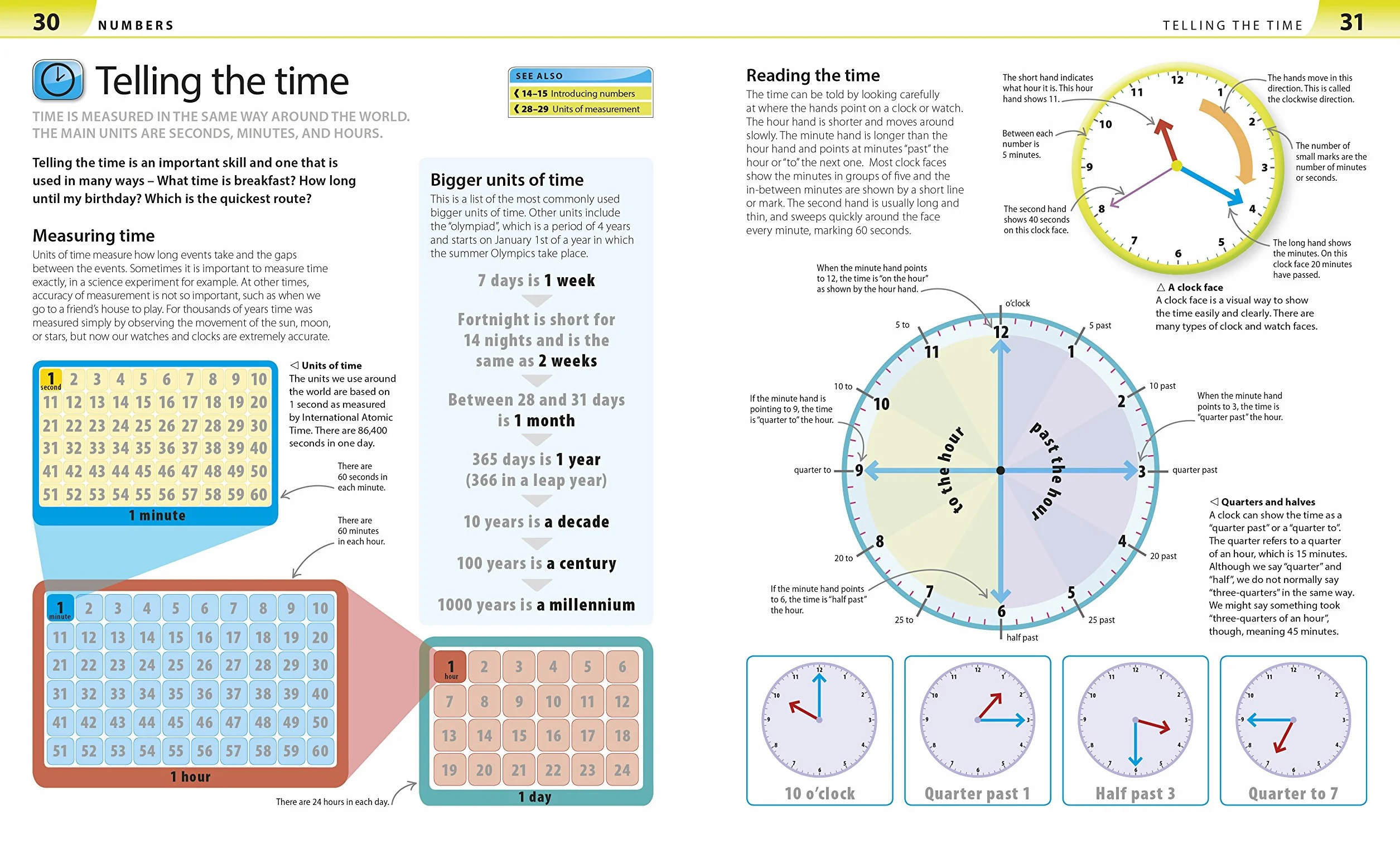 Help Your Kids with Maths: A Unique Step-by-Step Visual Guide, Revision and Reference