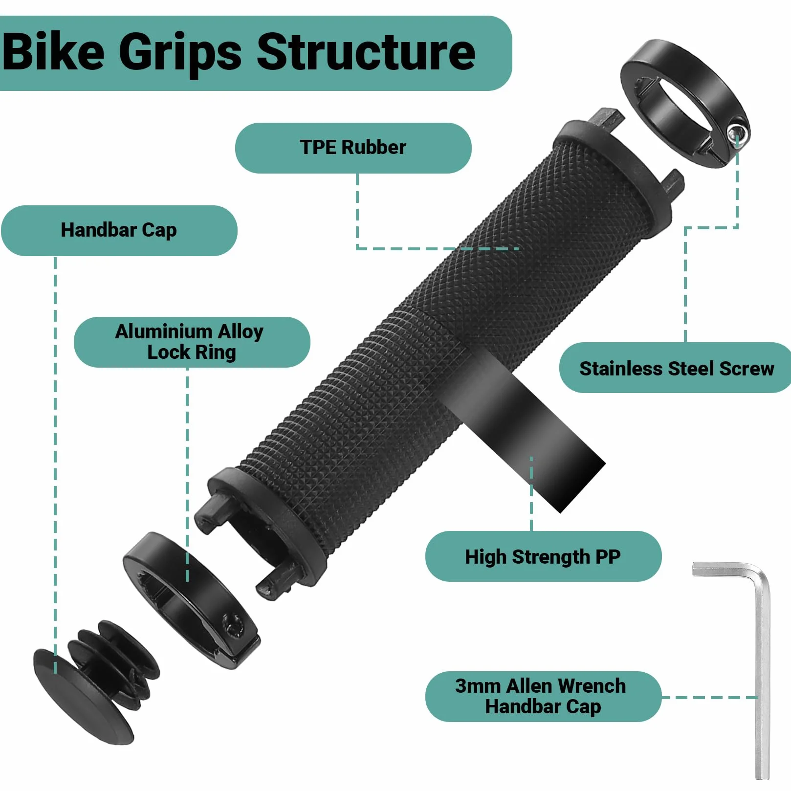 Rączki do Roweru MTB Ergonomiczne Antypoślizgowe 2 Sztuki Średnica 22 mm Gumowe Podwójny System Mocowania