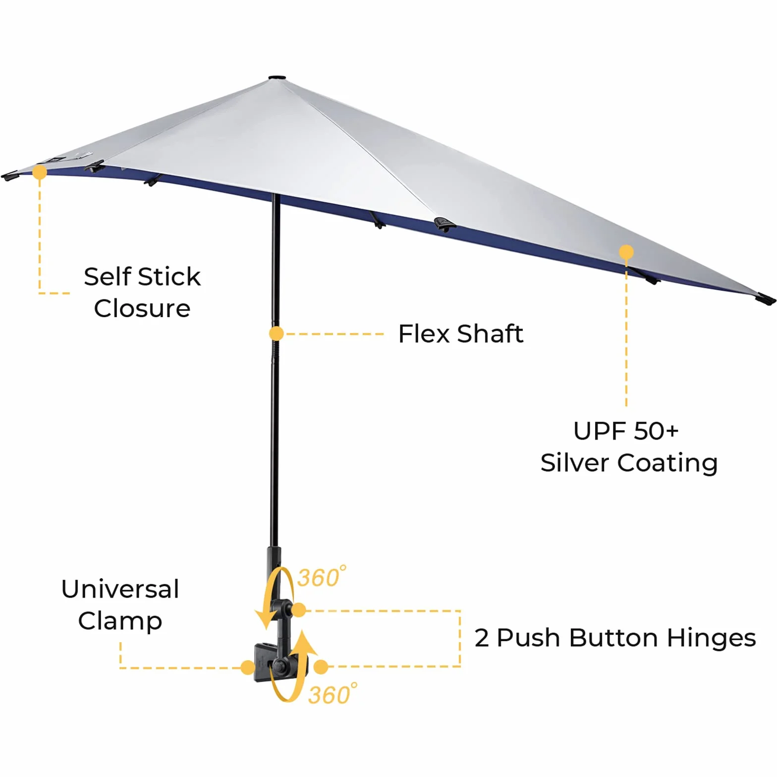G4Free UPF 50+ Regulowany parasol plażowy XL z uniwersalnym zaciskiem na krzesło wózek inwalidzki wózek golfowy wybielacz patio