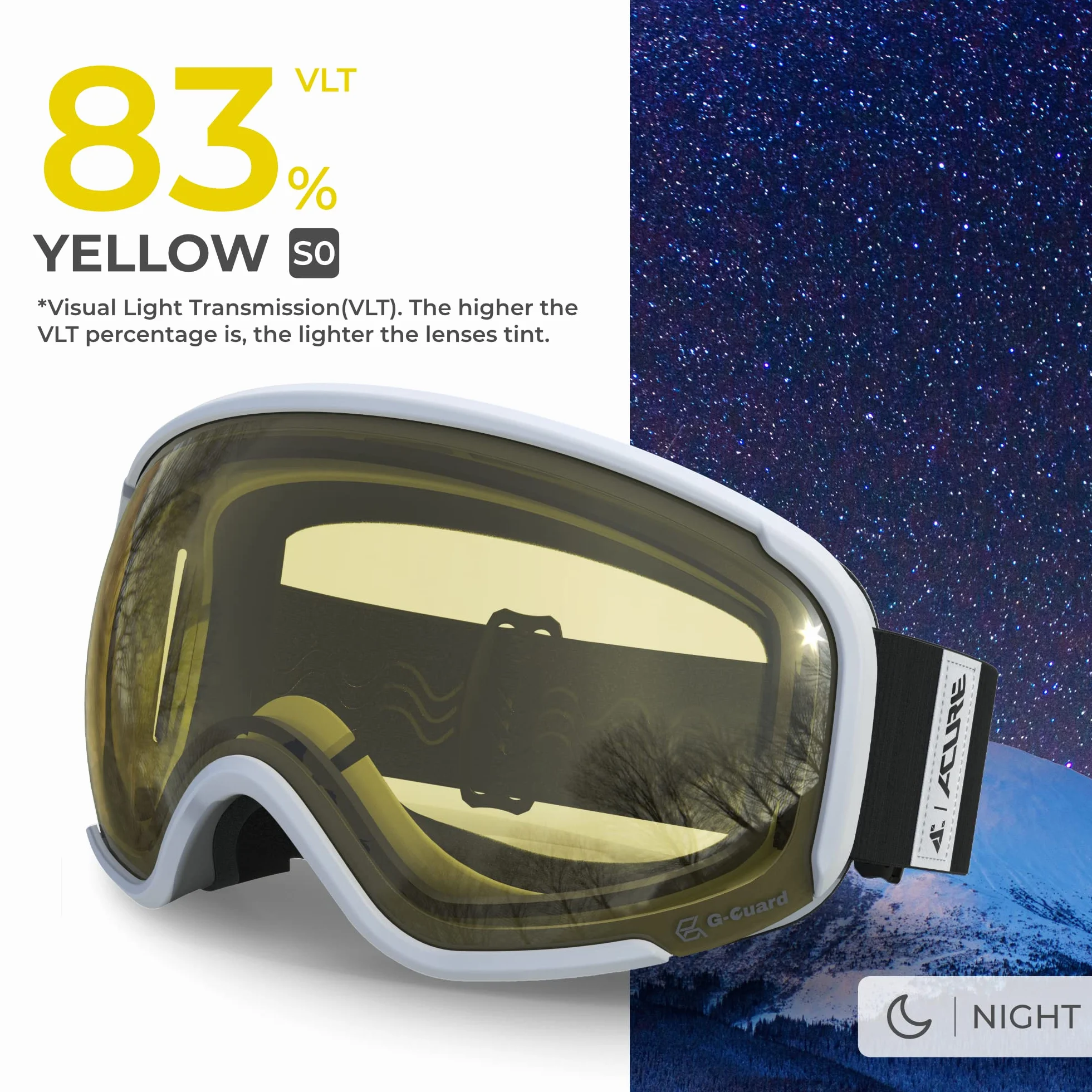 ACURE SG02 Okulary narciarskie, gogle do jazdy na nartach i desce snowboardowej OTG, bez oprawek, podwójne soczewki z ochroną przeciwmgielną i UV400 dla mężczyzn, kobiet i młodzieży