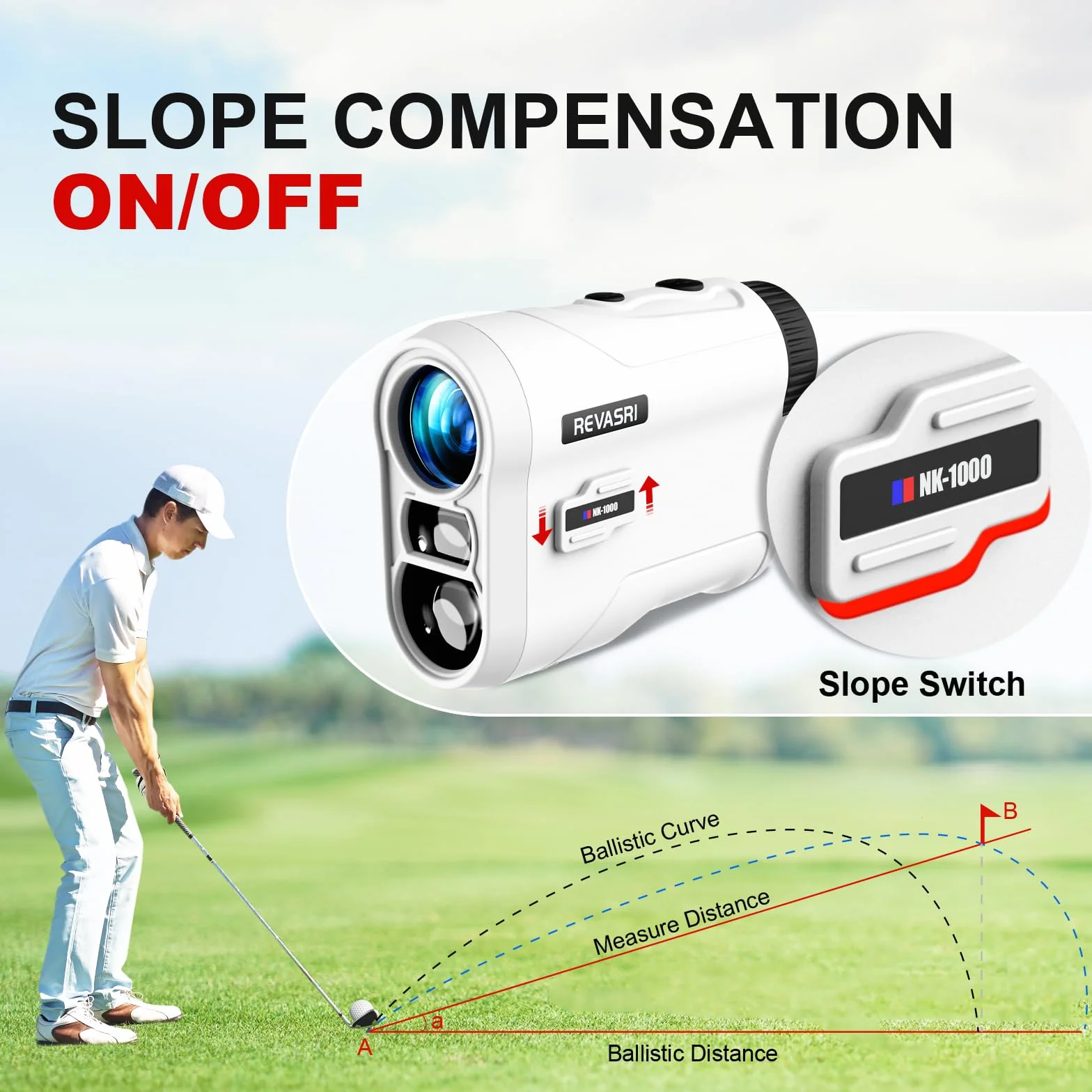 REVASRI Dalmierz golfowy z nachyleniem i blokadą masztu flagowego, zewnętrzny przełącznik nachylenia do turnieju golfowego, dalmierze z akumulatorem 1000 YDS dalmierz laserowy