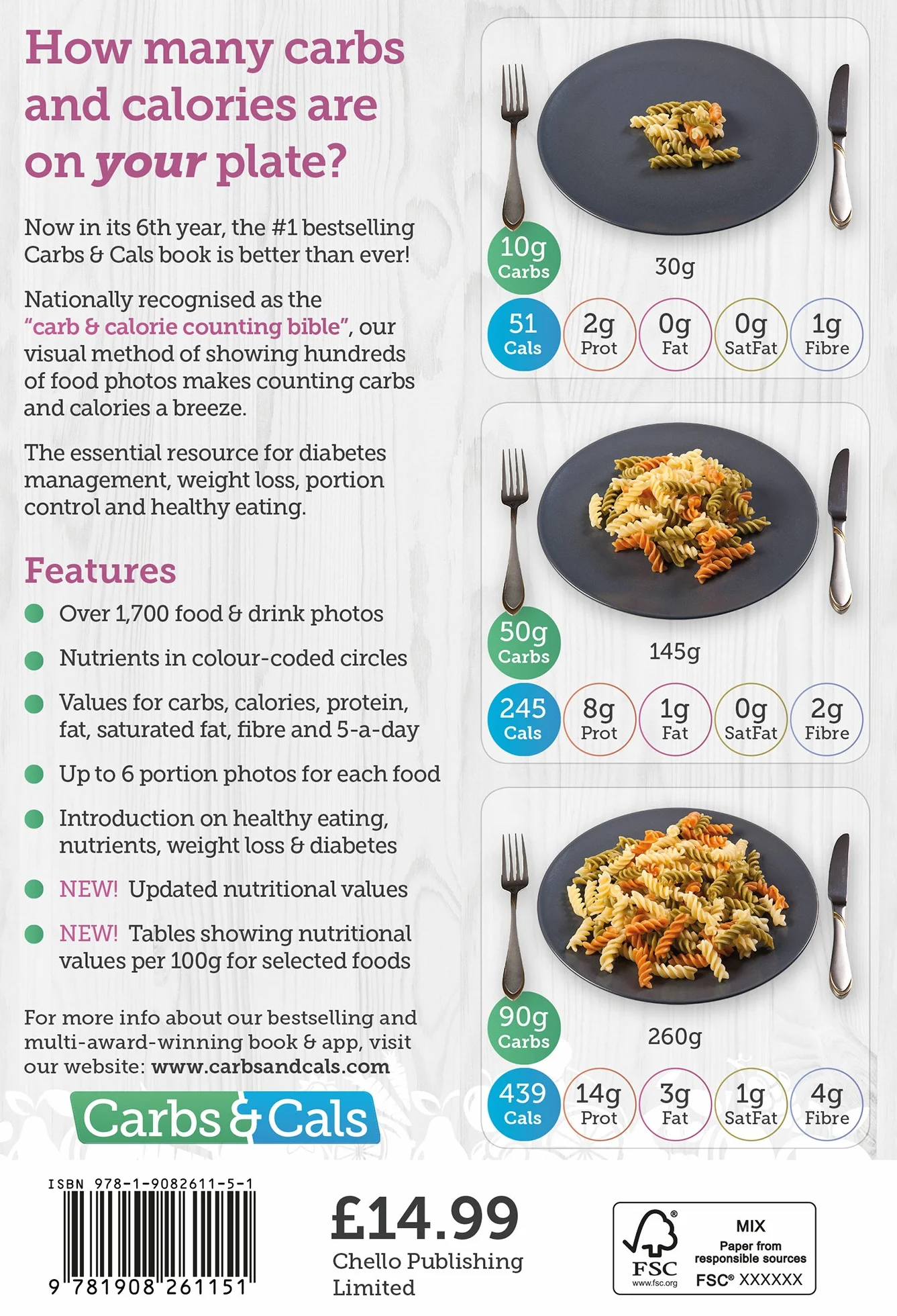 Carbs & Cals Carb & Calorie Counter: Count Your Carbs & Calories with Over 1,700 Food & Drink Photos!