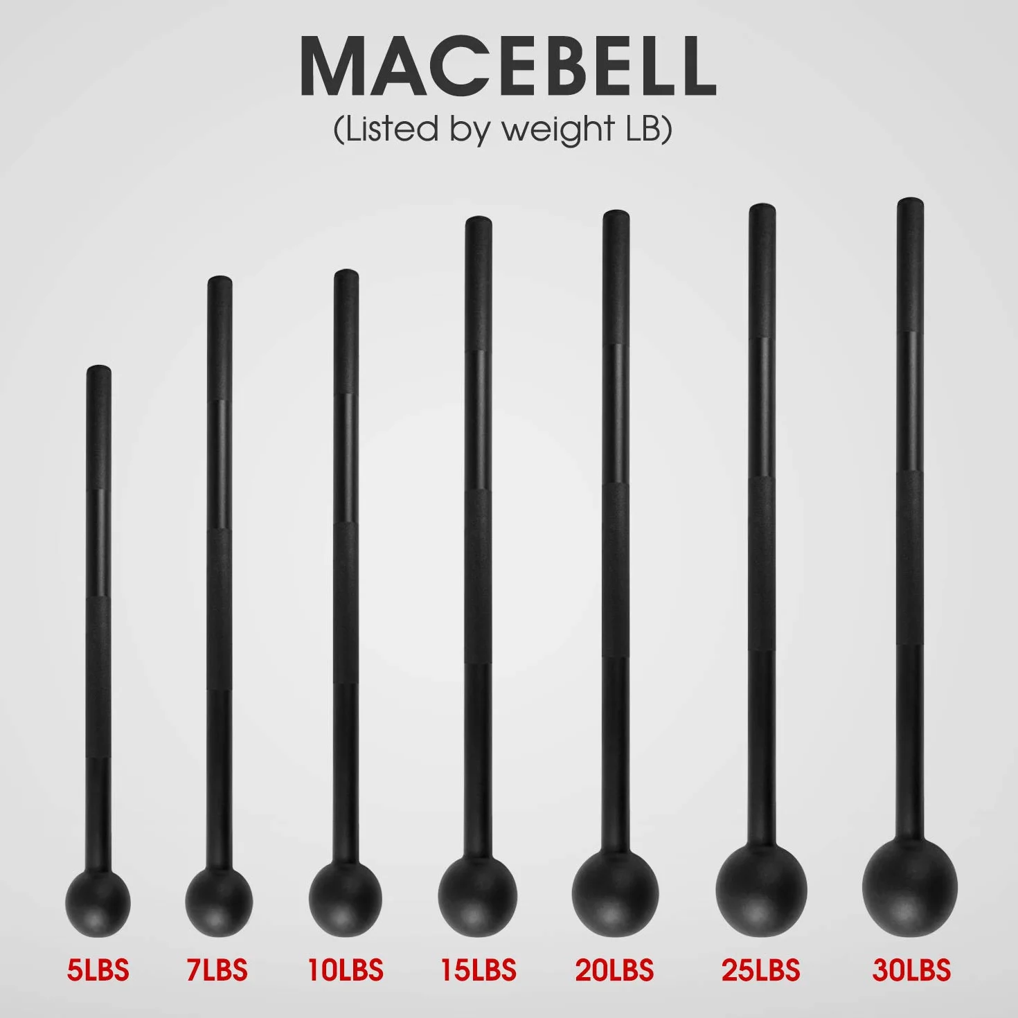 Yes4All Stalowy Macebell 10 funtów do treningu siłowego, czarny