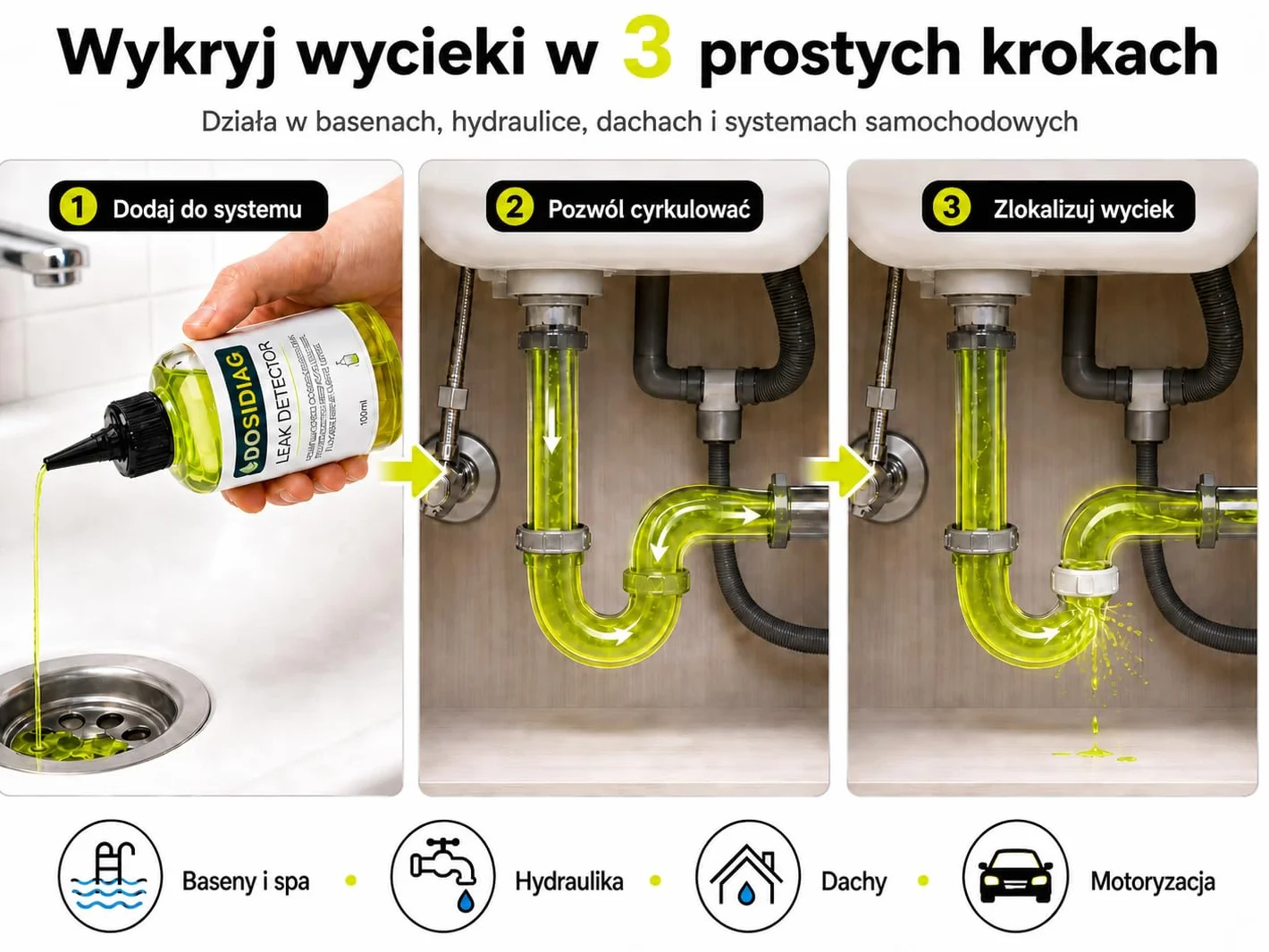 Detektor wycieku DOSIDIAG | Uniwersalny wykrywacz wycieków: basen, spa, instalacja sanitarna, dach, samochód | wysoka koncentracja fluoresceiny | barwnik do lokalizacji wycieków
