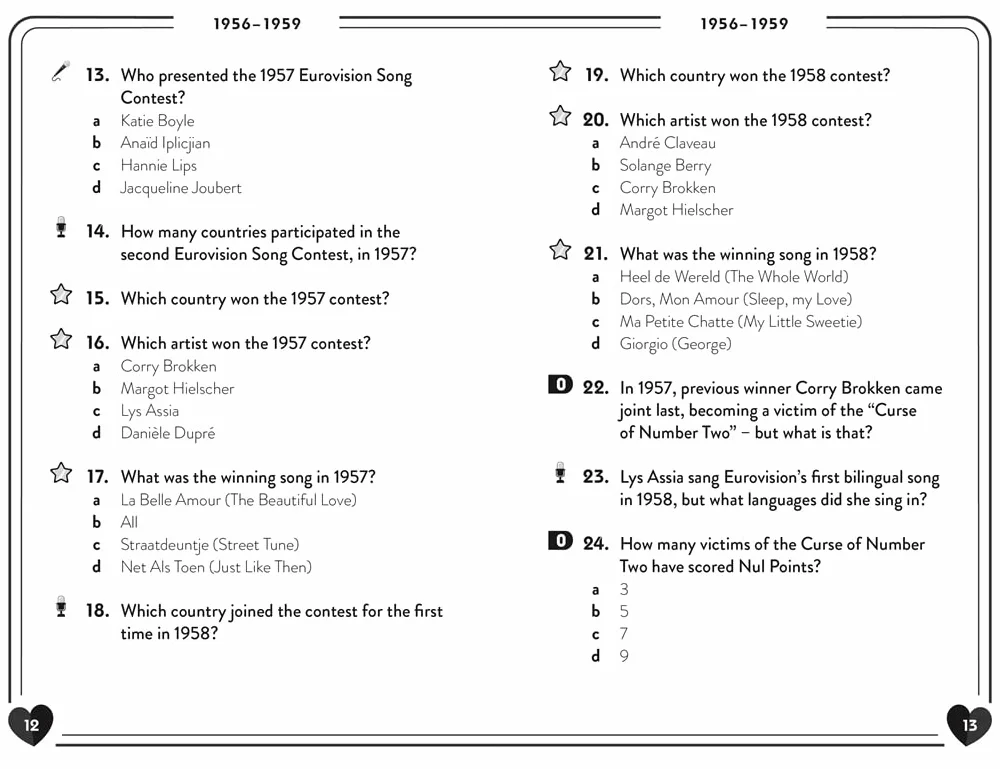 Nul Points - The Unofficial Eurovision Quiz Book: Over 1200 Questions about Everyone's Favourite Song Contest