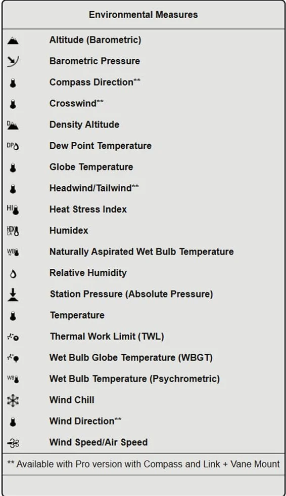 Kestrel 5400 Heat Stress Tracker Pro z łącznikiem kompasem uchwytem łopatkowym jasnobrązowy