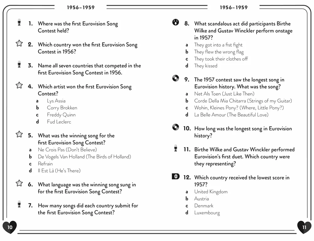 Nul Points - The Unofficial Eurovision Quiz Book: Over 1200 Questions about Everyone's Favourite Song Contest