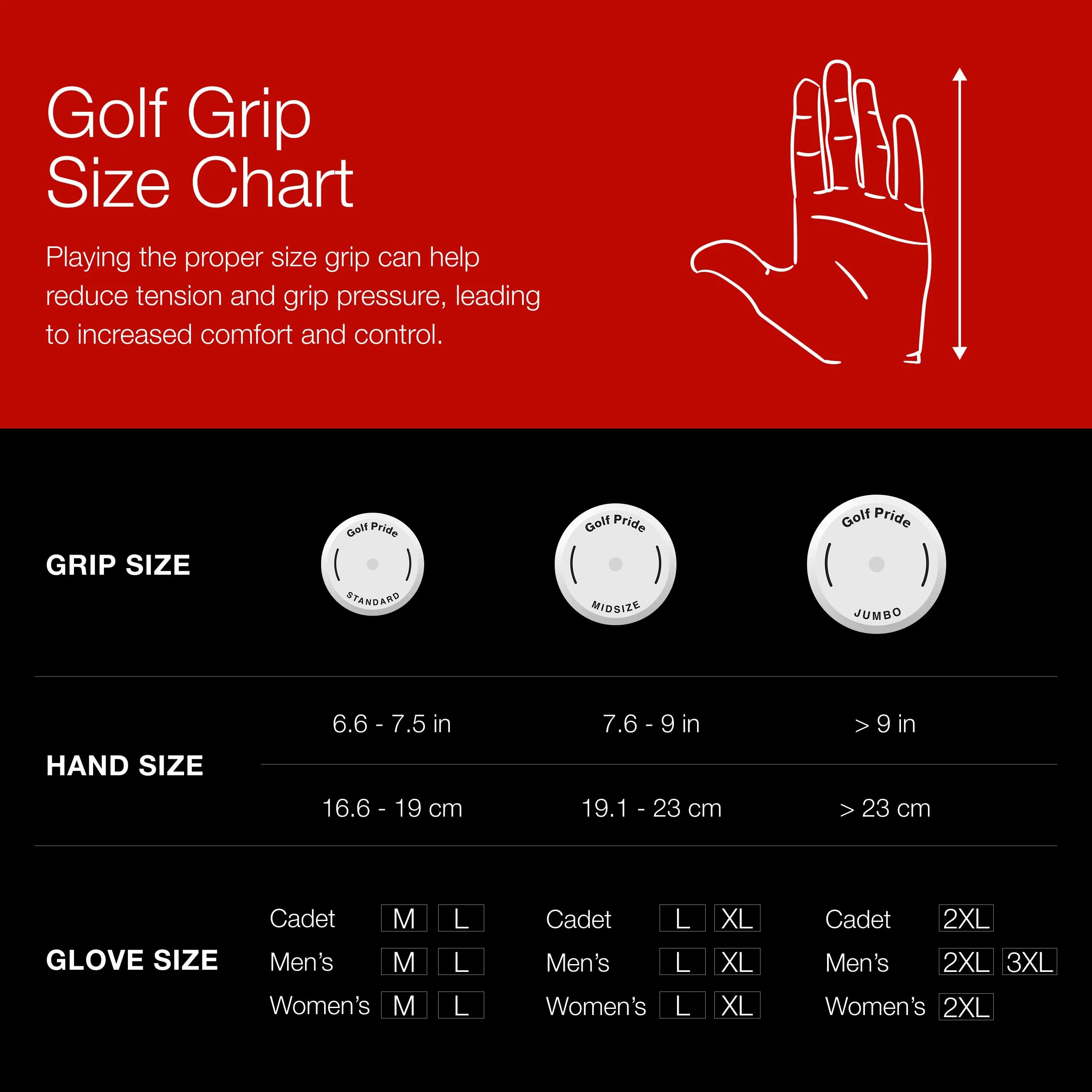 Golf Pride MCC Plus4 Align MultiCompound uchwyt golfowy