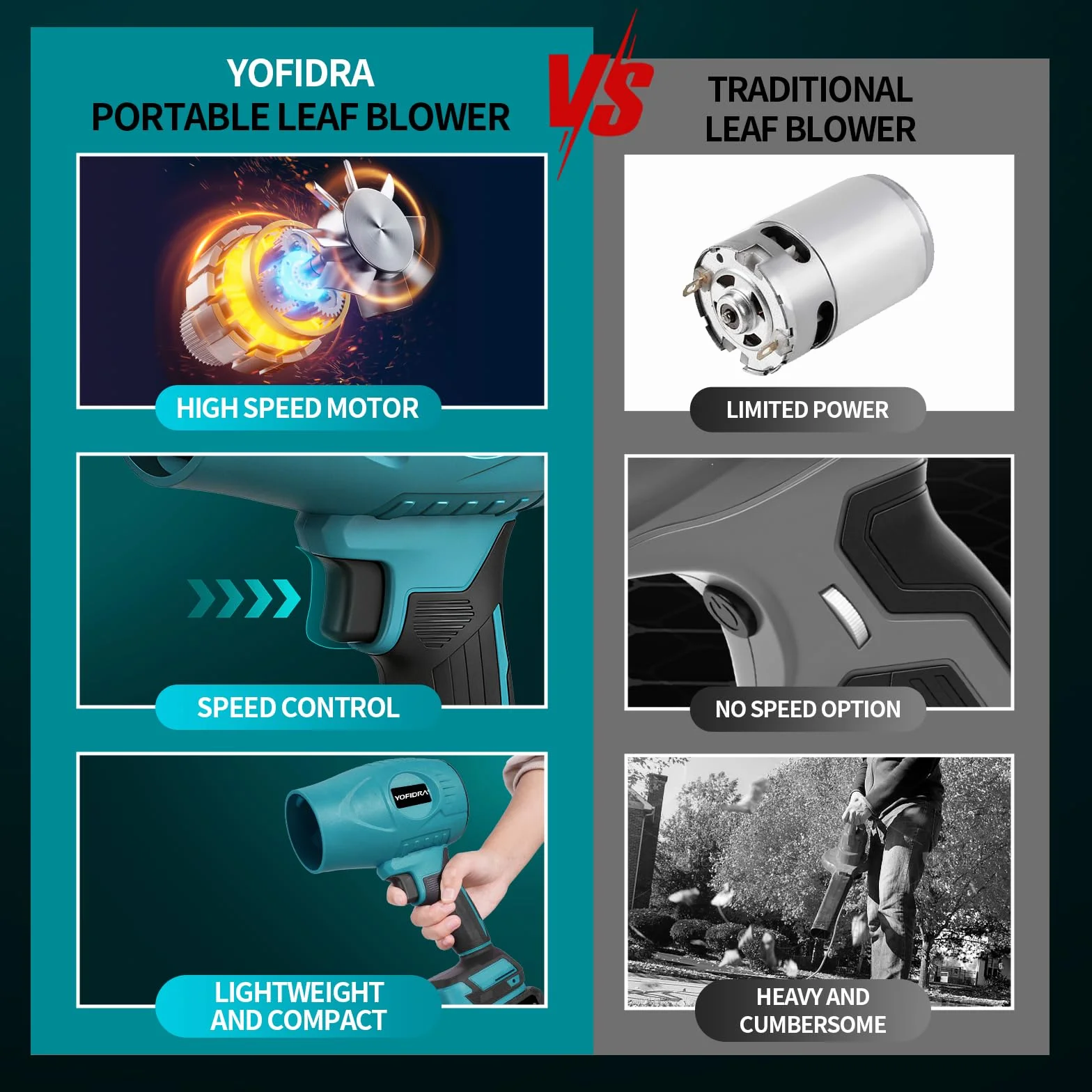 Yofidra Turbo Gebläse, 160m/s akumulatorowa dmuchawa do liści z 2x3000mAh akumulatorami i szybkim ładowaczem, 280 000 obr/min, zmienna regulacja prędkości obrotowej, zatyczki do uszu, akumulatorowa