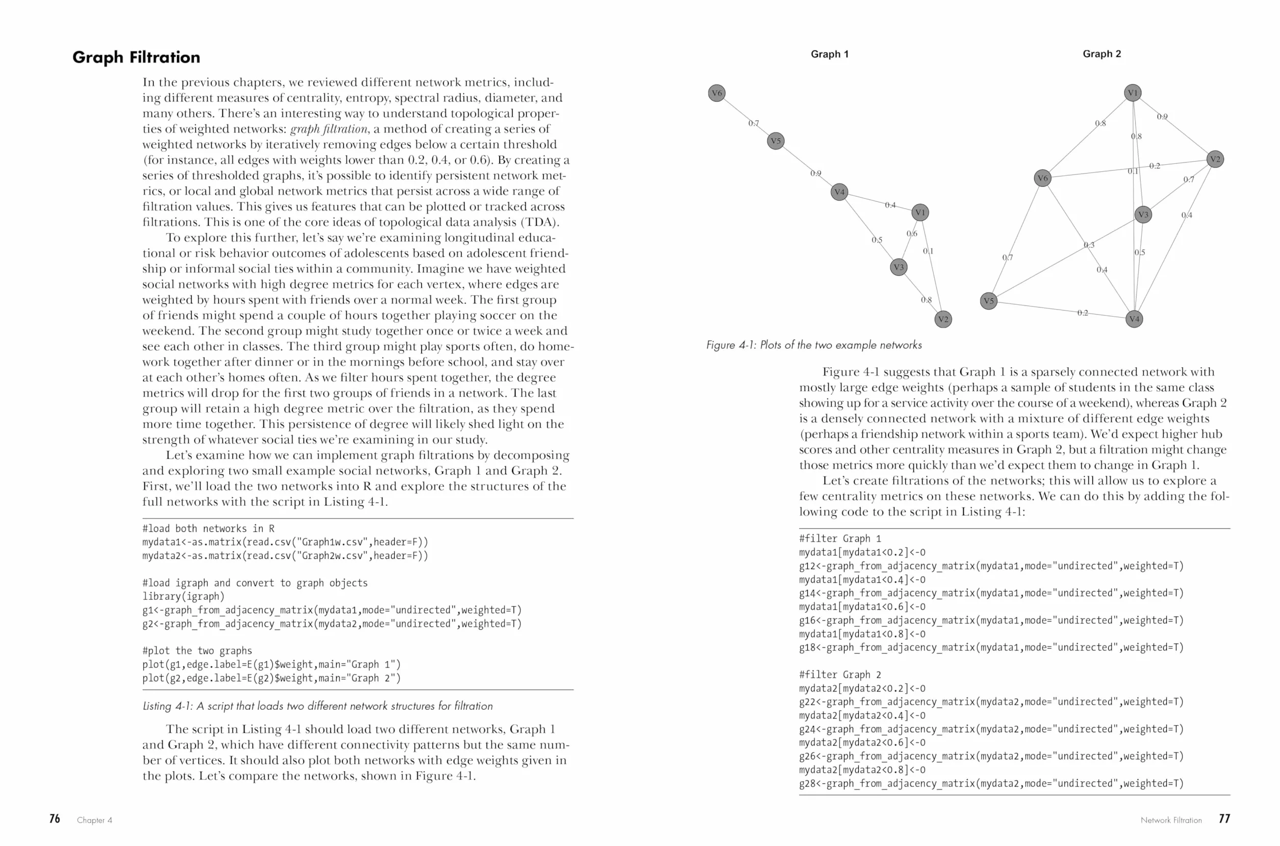 The Shape of Data: Geometry-Based Machine Learning and Data Analysis in R