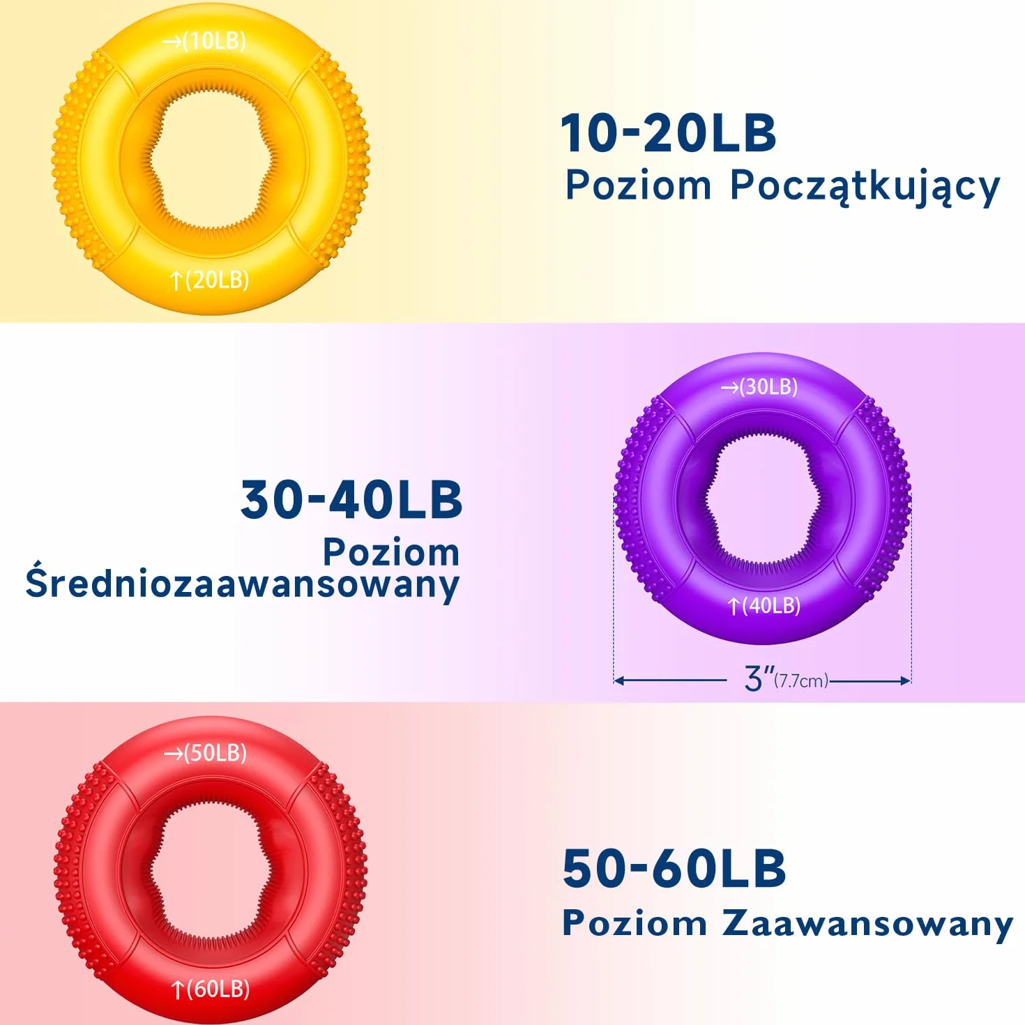 FitBeast Zestaw Siły Przedramienia Trener Chwytu 10-60 lbs Ekspander do Ćwiczeń Dłoni i Palców Rehabilitacja Nadgarstka