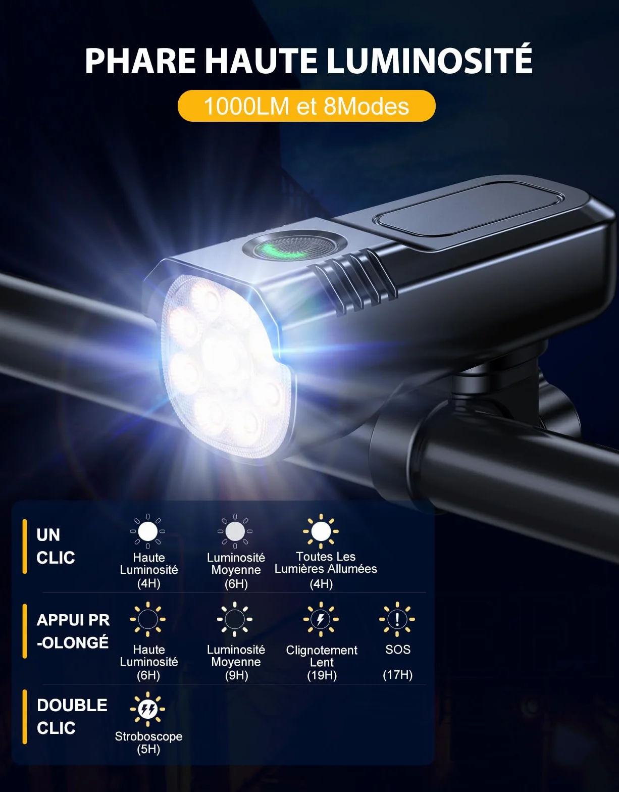 ISEYOU Światła rowerowe LED 8+7 trybów 9+9 diod przednie i tylne szybkie ładowanie USB IP65