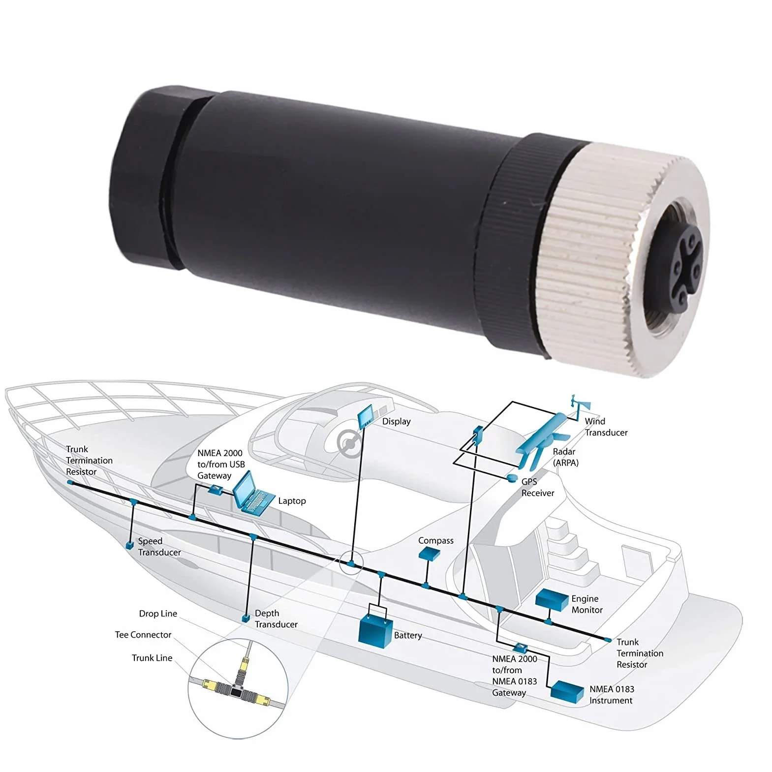 Złącze NMEA 2000 N2K M12 żeński 5 Pinów ABS Metal do Instalacji w Terenie Lowrance
