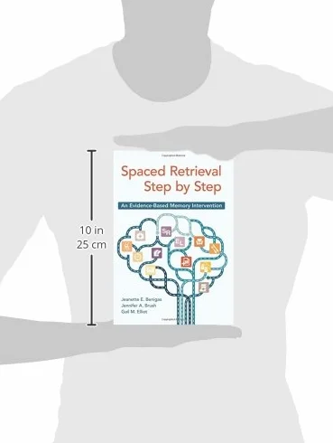Spaced Retrieval Step by Step: An Evidence-Based Memory Intervention