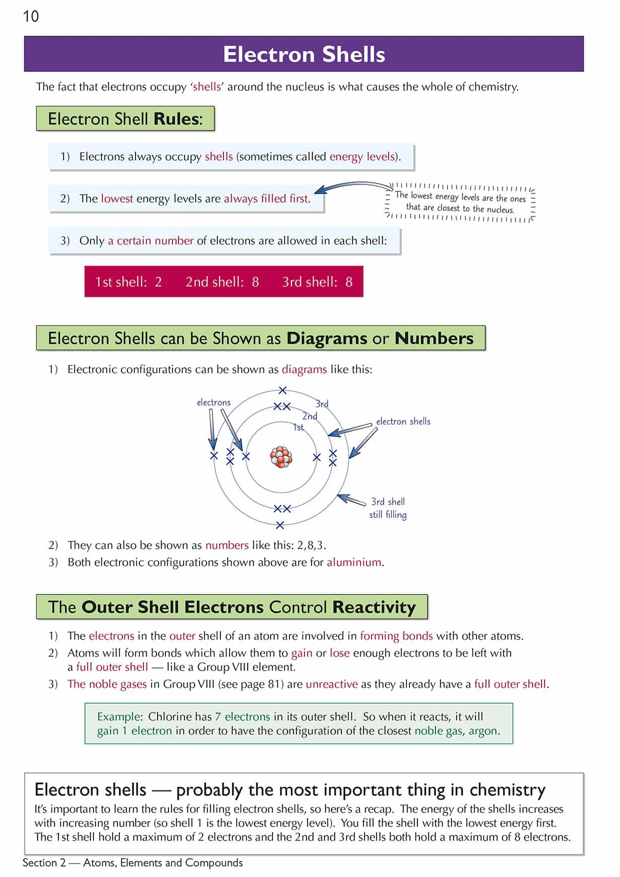 Cambridge International GCSE Chemistry Complete Revision & Practice