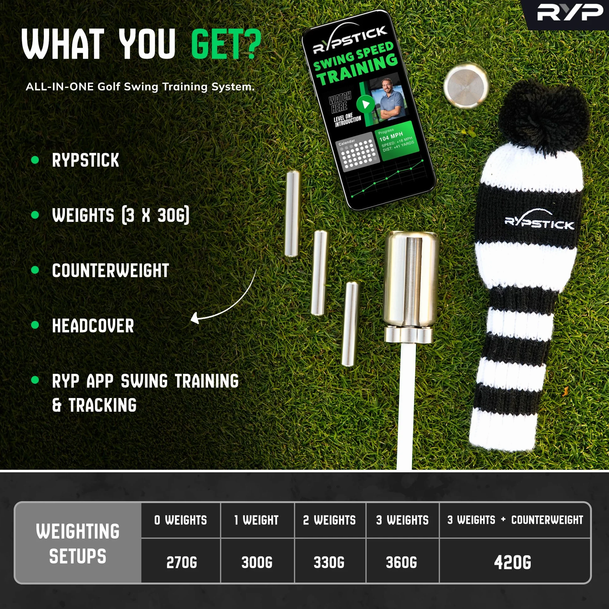 Rypstick Golf Distance Trainer Speed Device Warmup Aid 114 cm