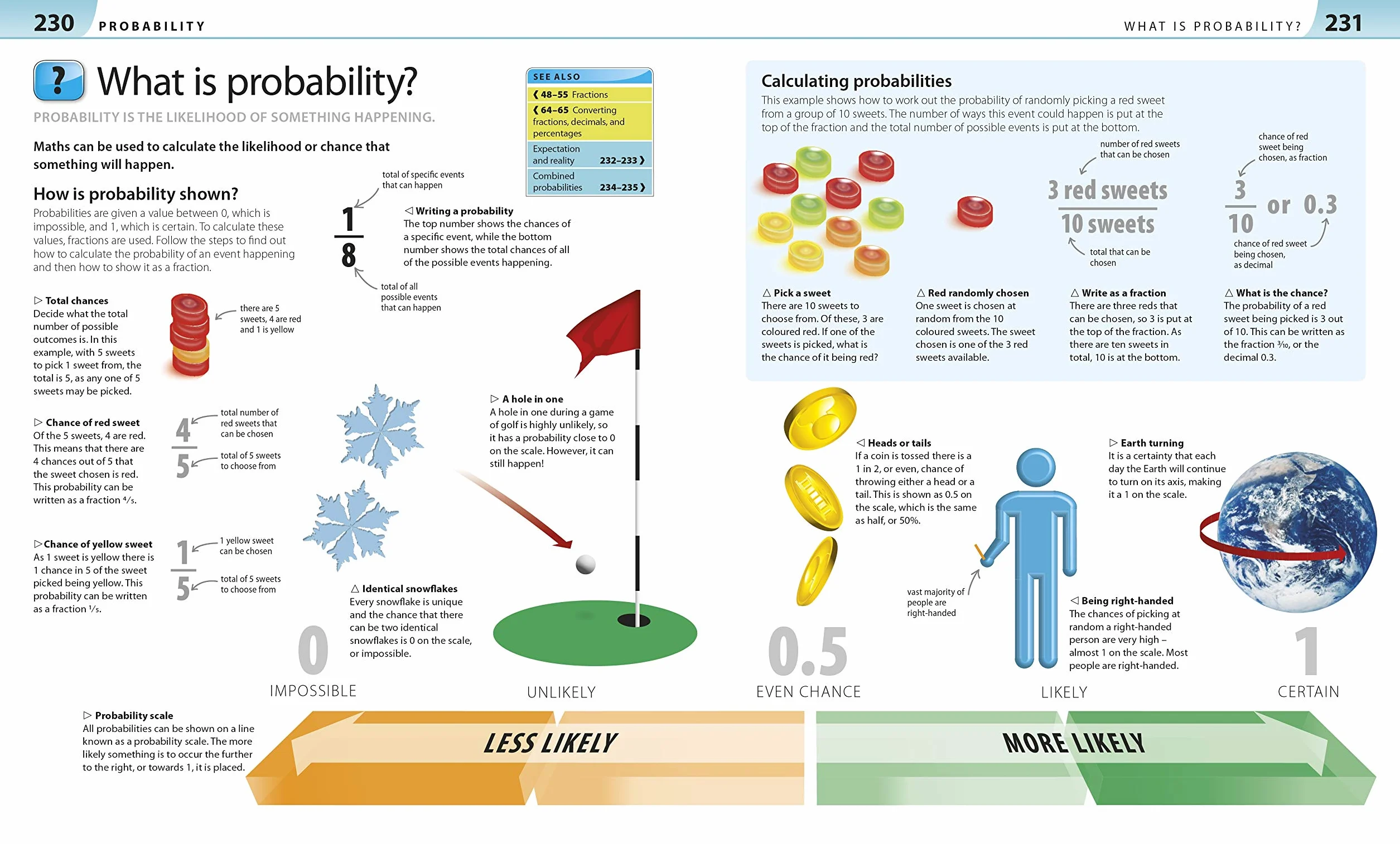 Help Your Kids with Maths: A Unique Step-by-Step Visual Guide, Revision and Reference