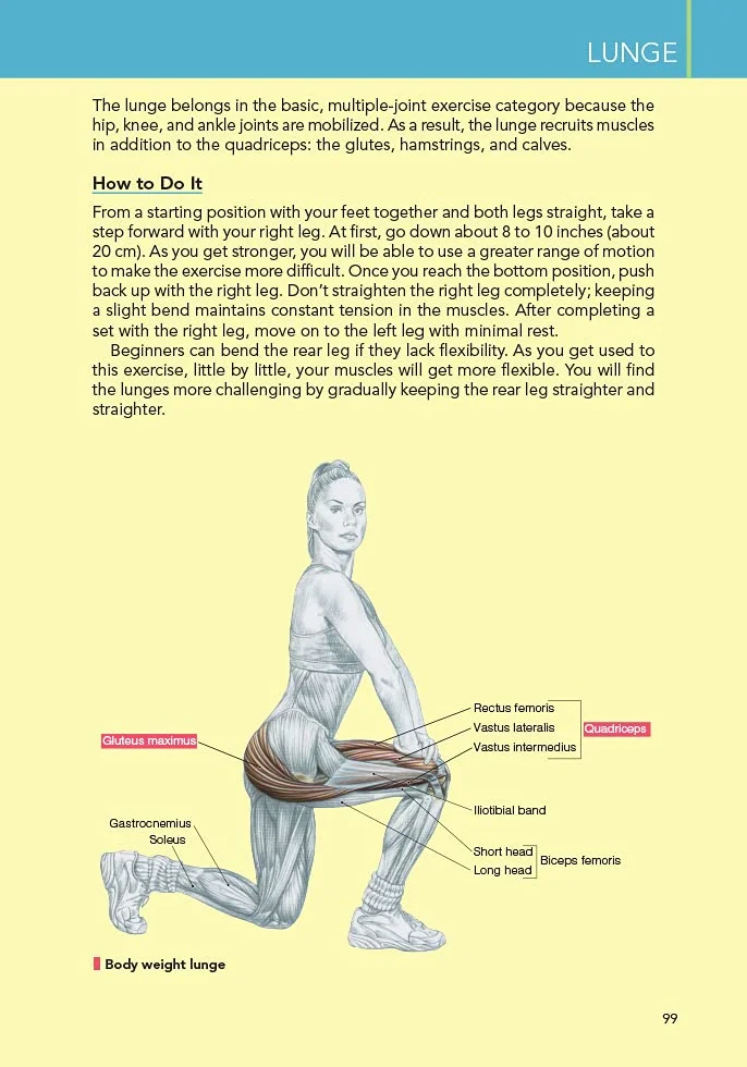 Delavier's Women's Strength Training Anatomy Workouts