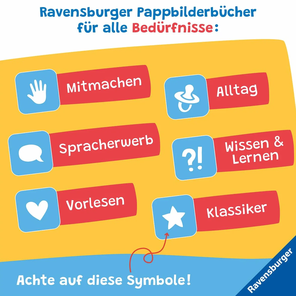 Augen, Bauch und Hände: Mein erstes Körperbuch