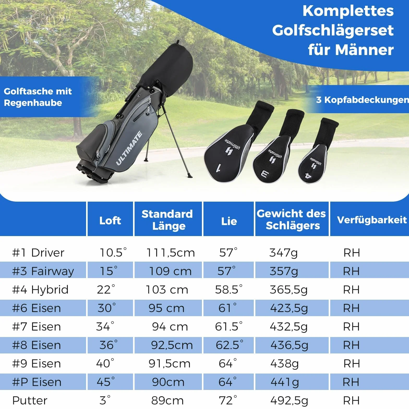 COSTWAY Kompletny zestaw kijów golfowych dla mężczyzn, 9-częściowy zestaw kijów golfowych dla praworęcznych z torbą i osłoną przeciwdeszczową, zestaw golfowy z 1 Driver i 3 Fairway i 4 Hybrid & 6/7/8